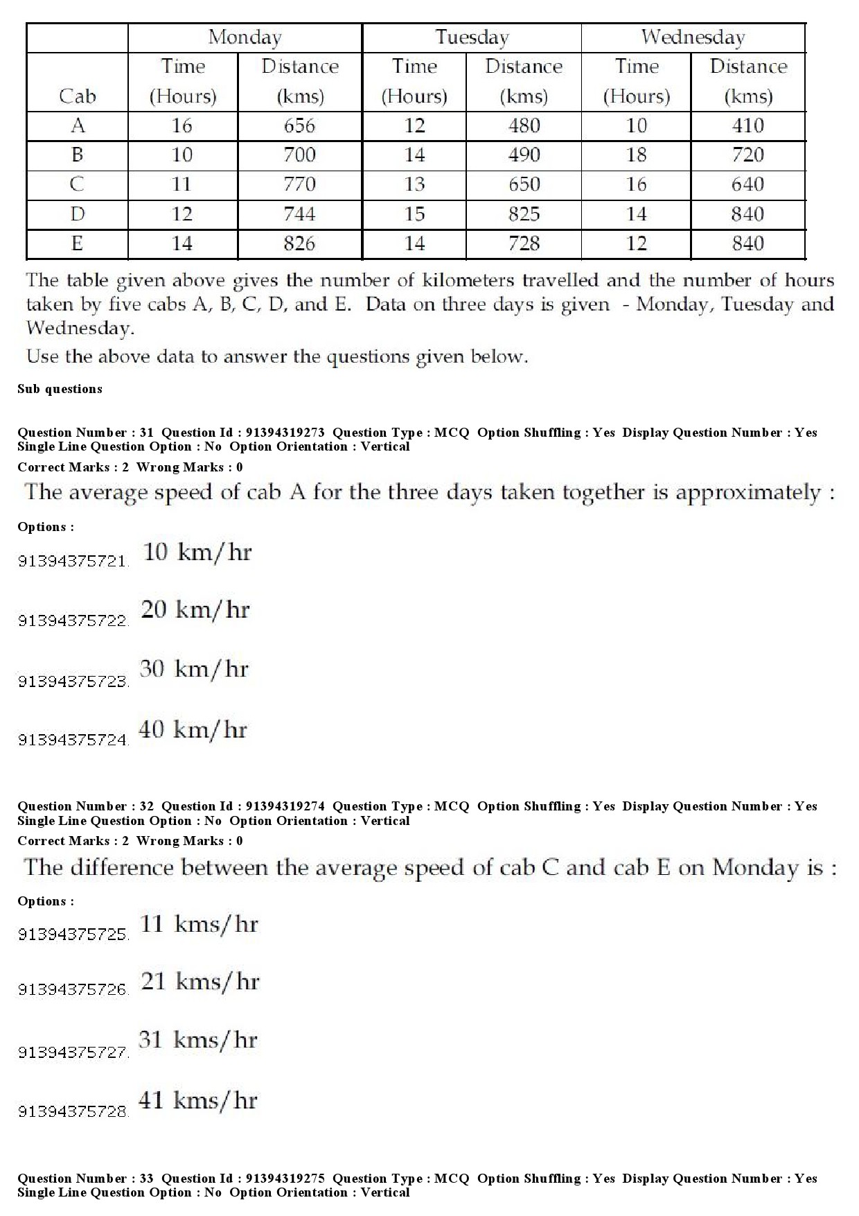 UGC NET Chinese Question Paper December 2018 27