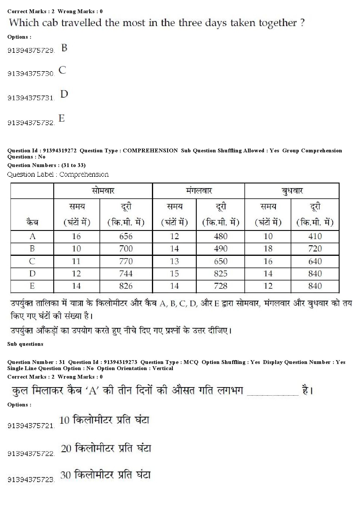 UGC NET Chinese Question Paper December 2018 28