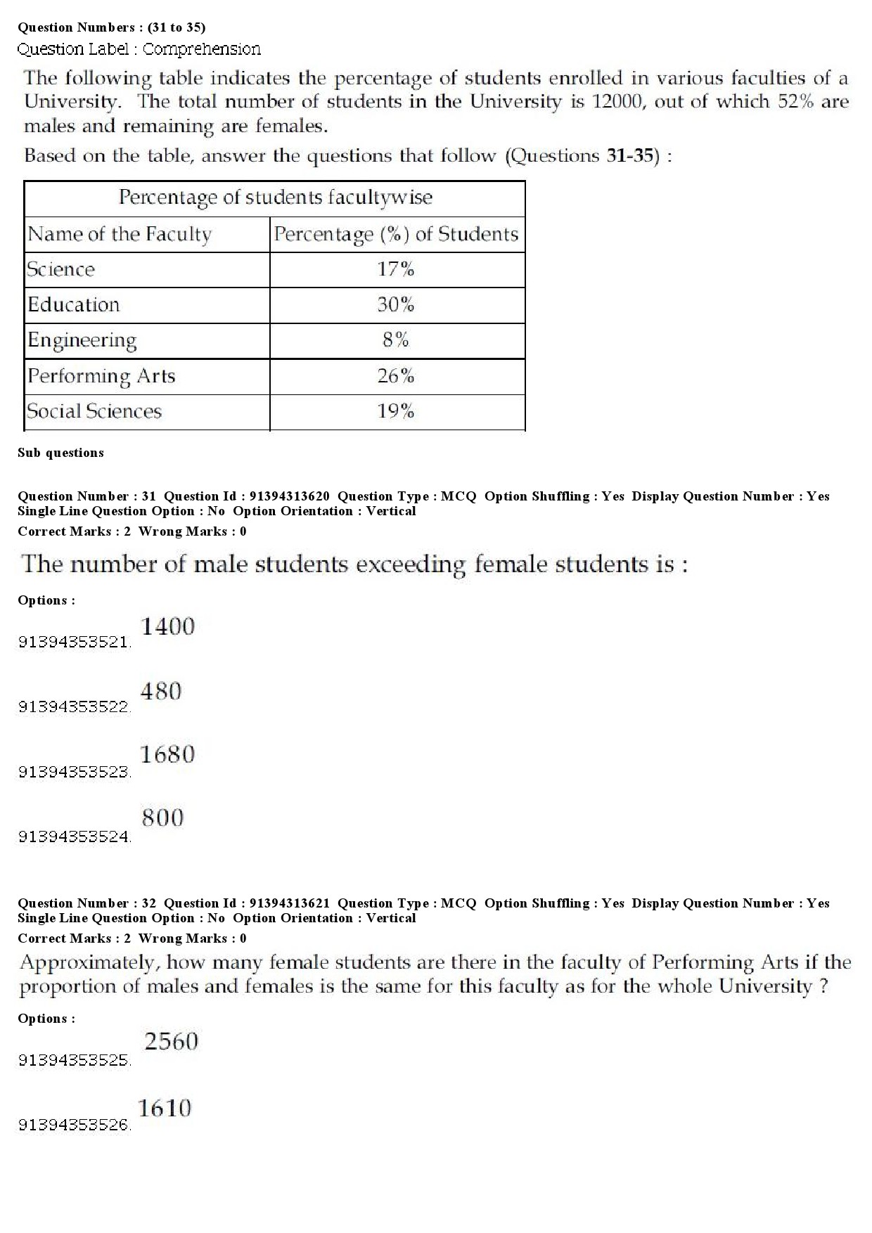 UGC NET Commerce Question Paper December 2018 31