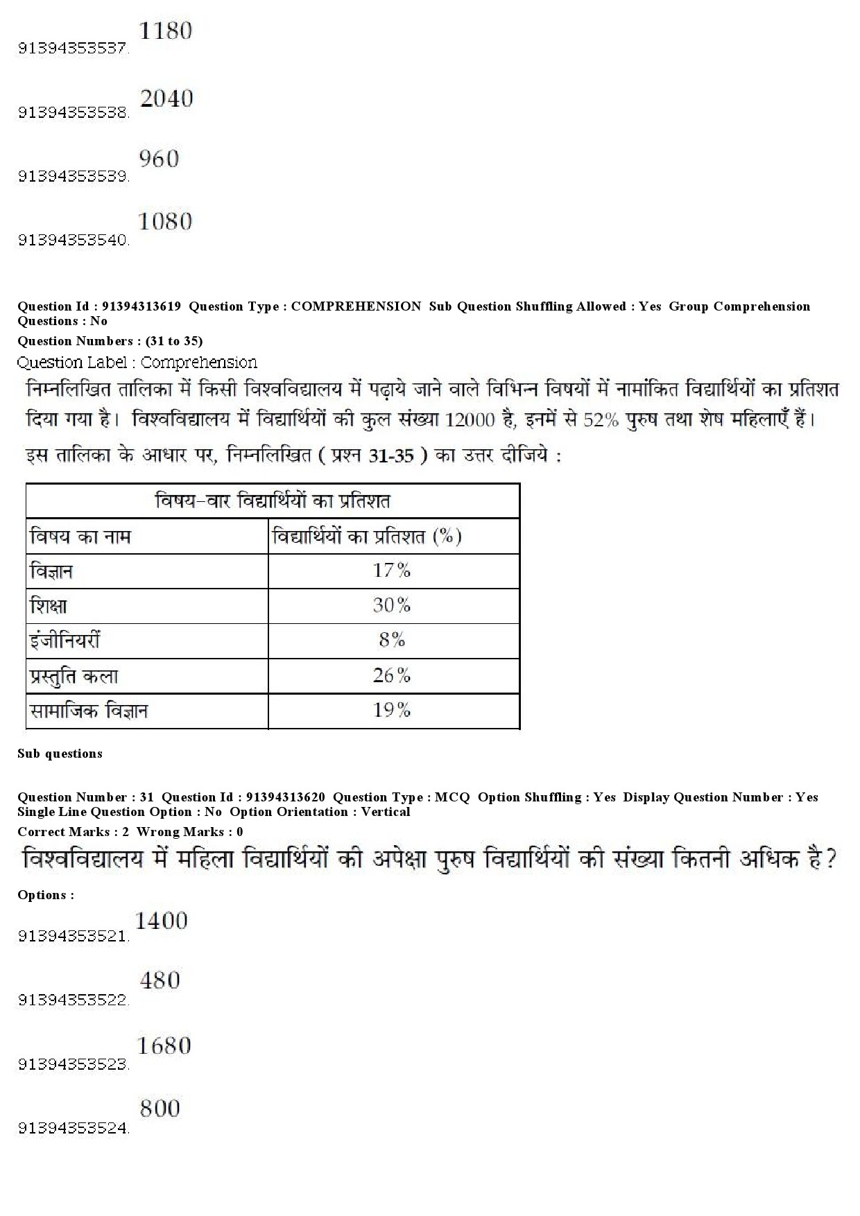 UGC NET Commerce Question Paper December 2018 33