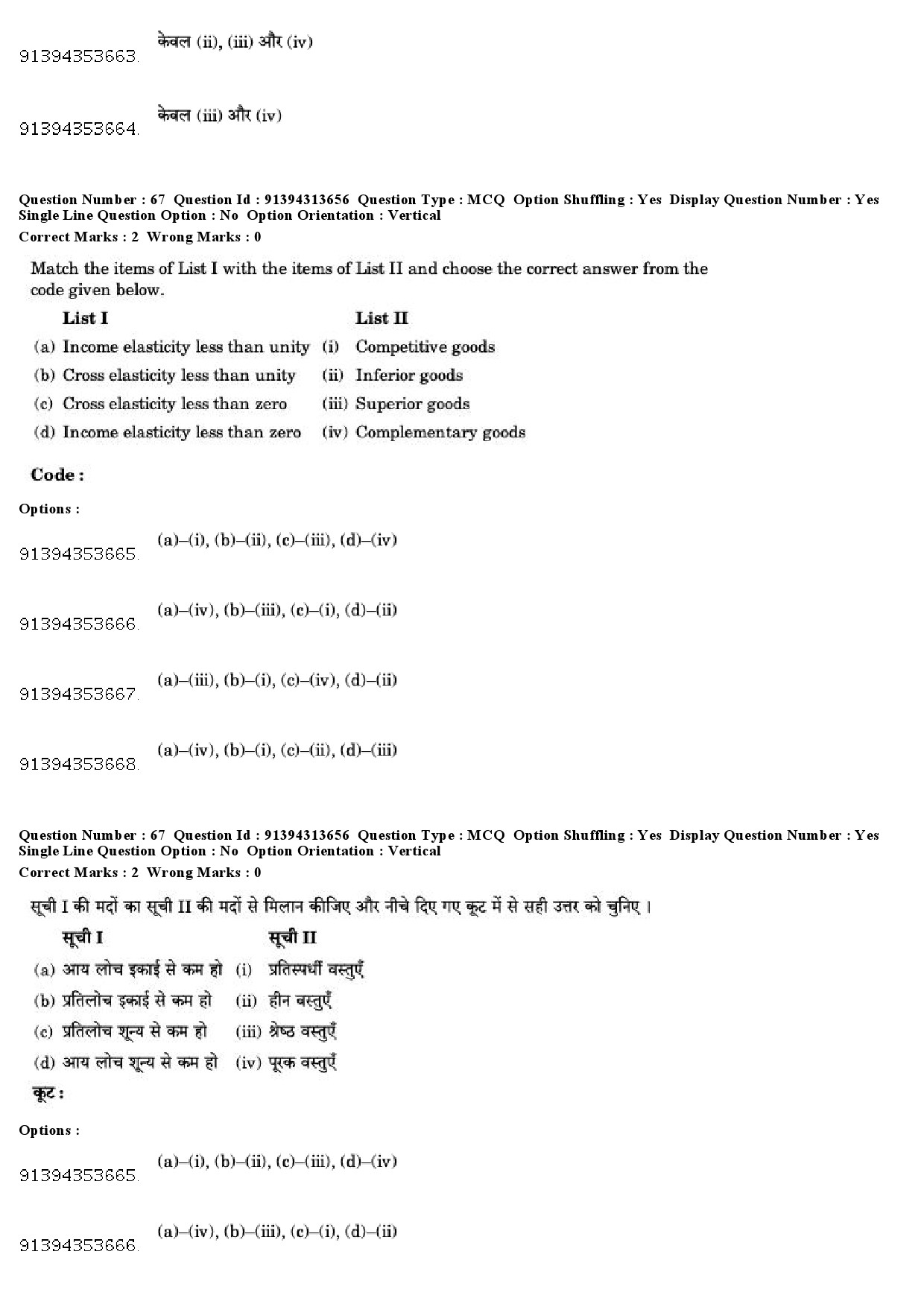 UGC NET Commerce Question Paper December 2018 63