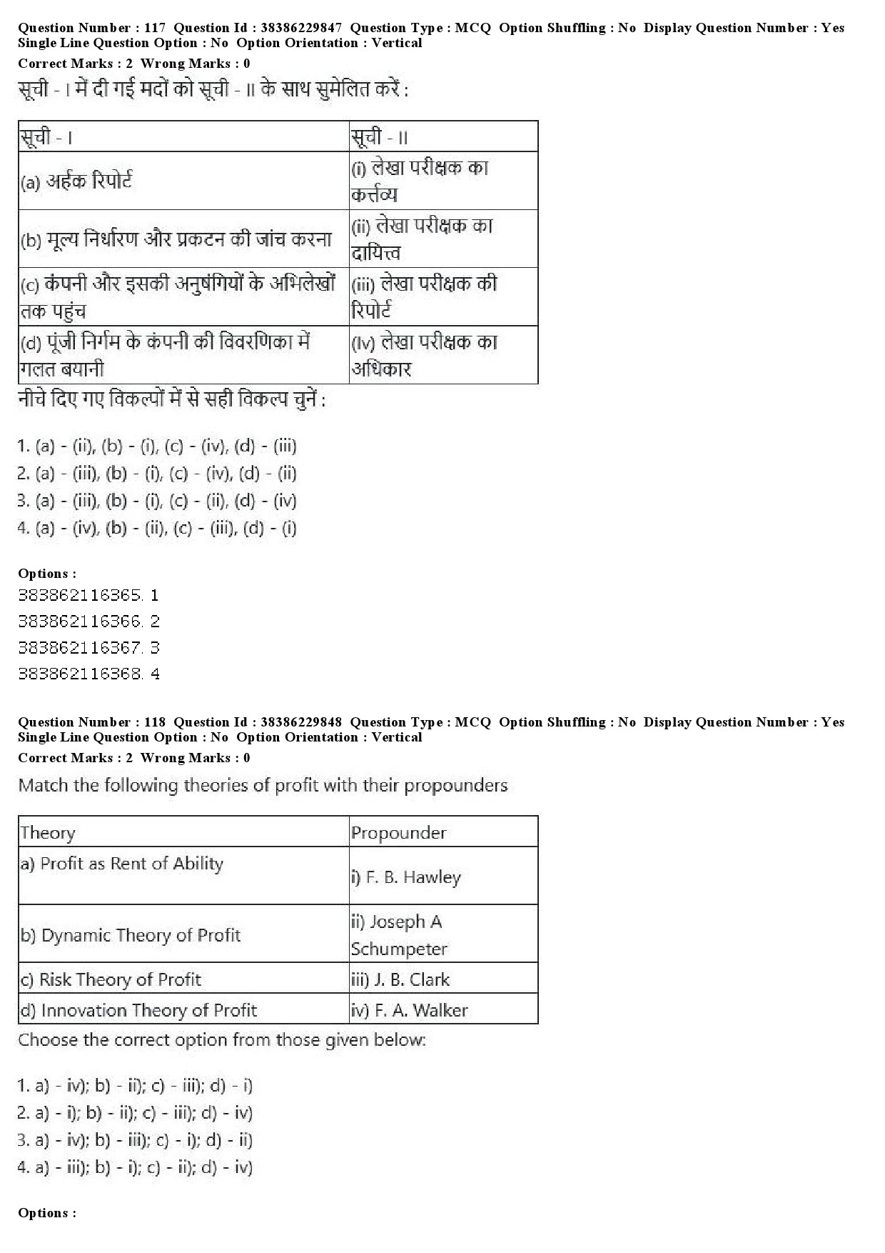 UGC NET Commerce Question Paper December 2019 112