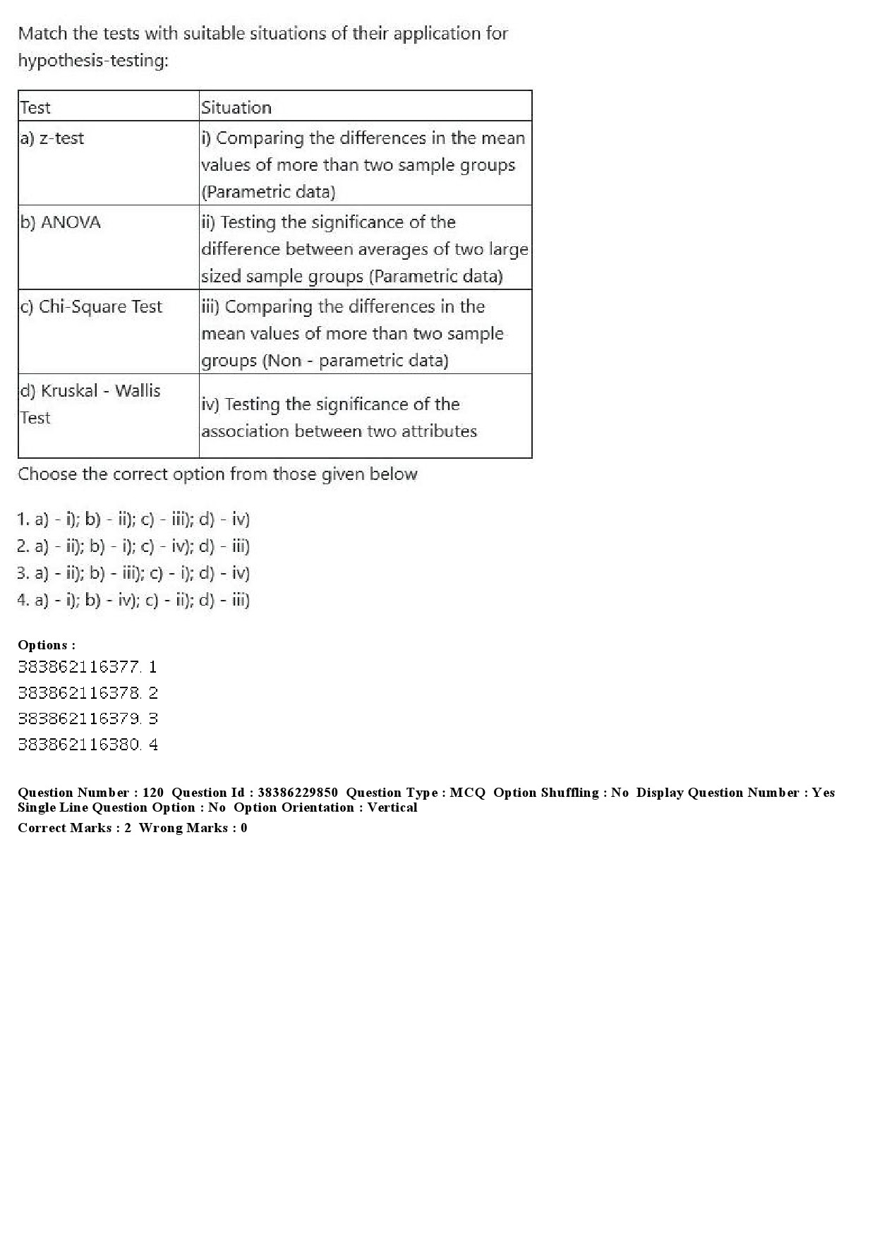 UGC NET Commerce Question Paper December 2019 116