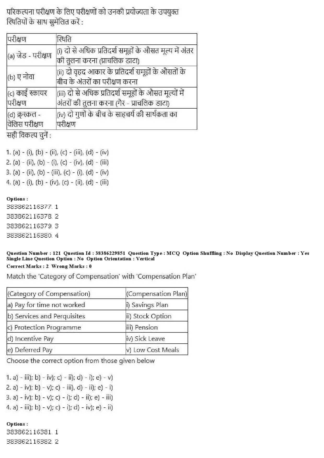 UGC NET Commerce Question Paper December 2019 117