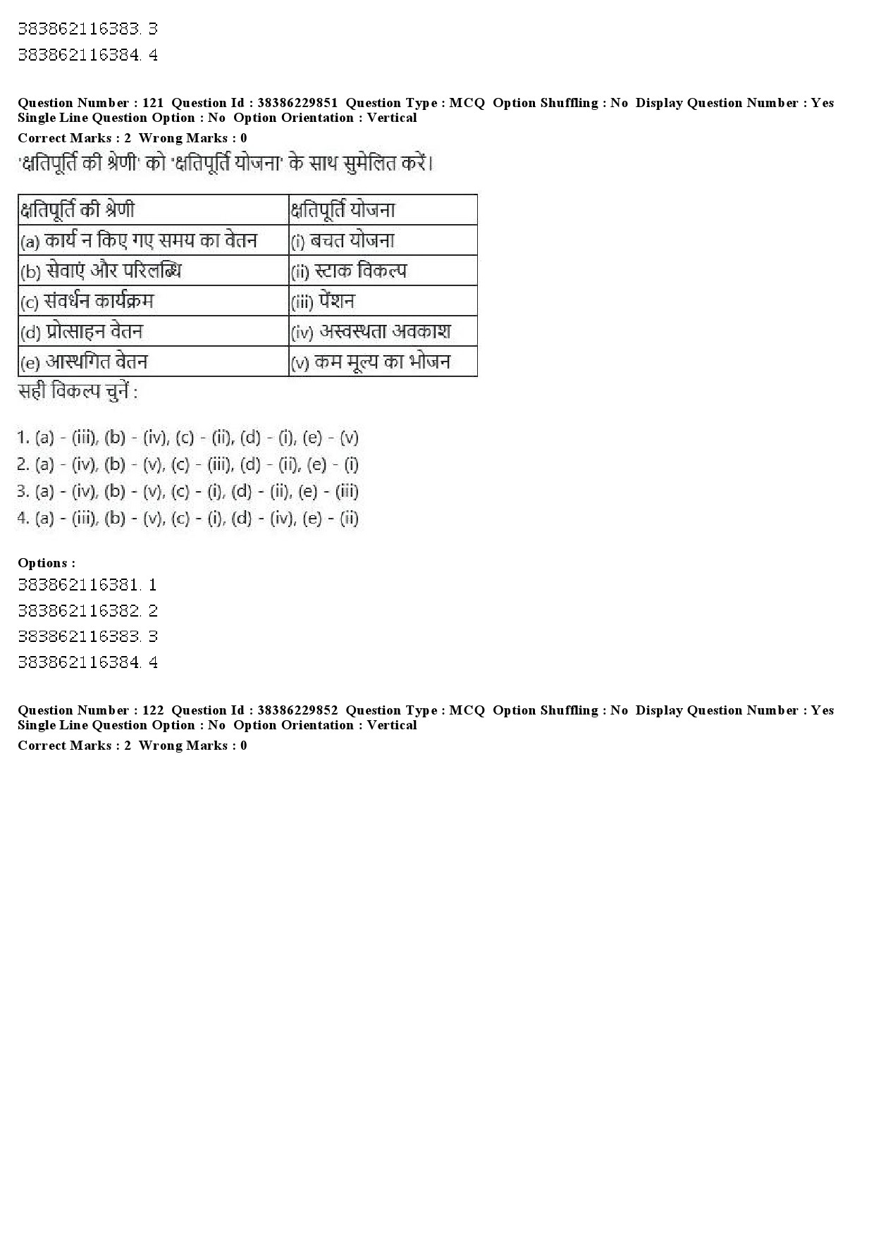 UGC NET Commerce Question Paper December 2019 118