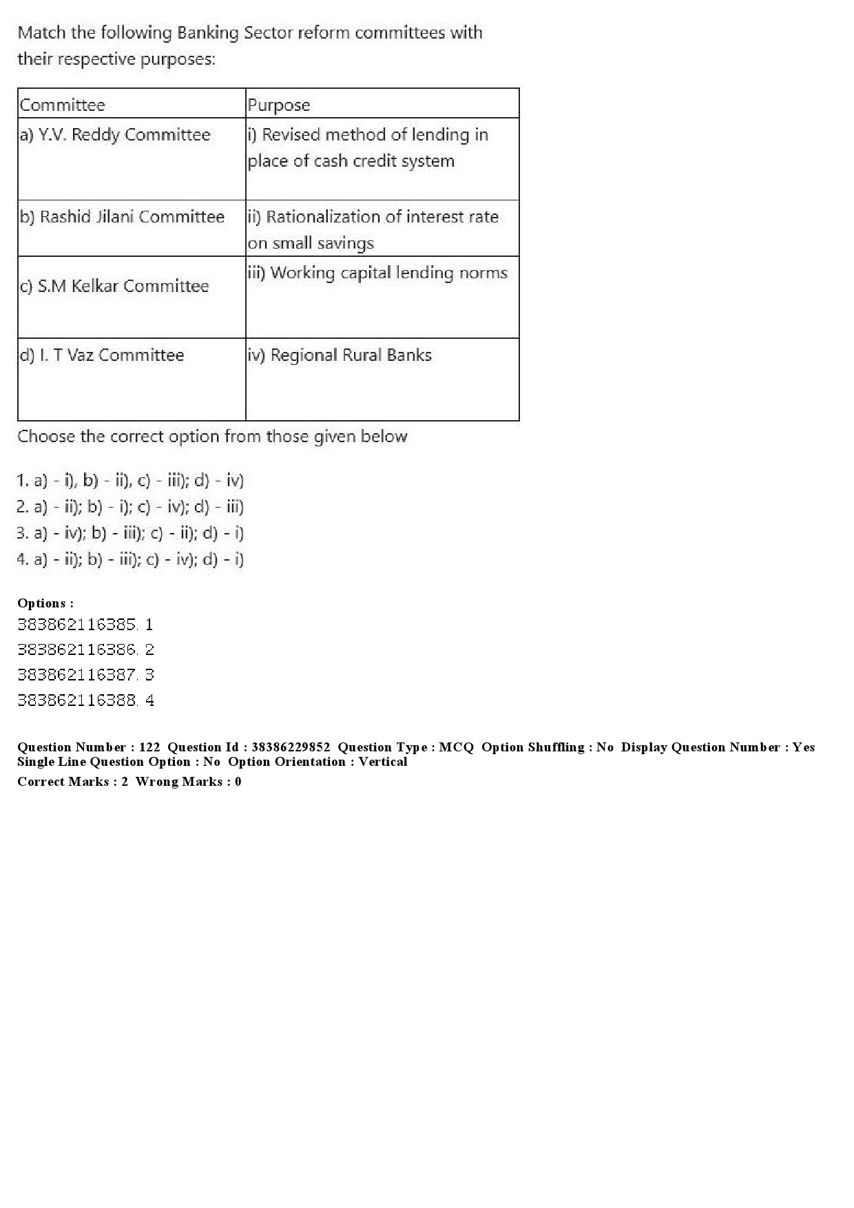 UGC NET Commerce Question Paper December 2019 119