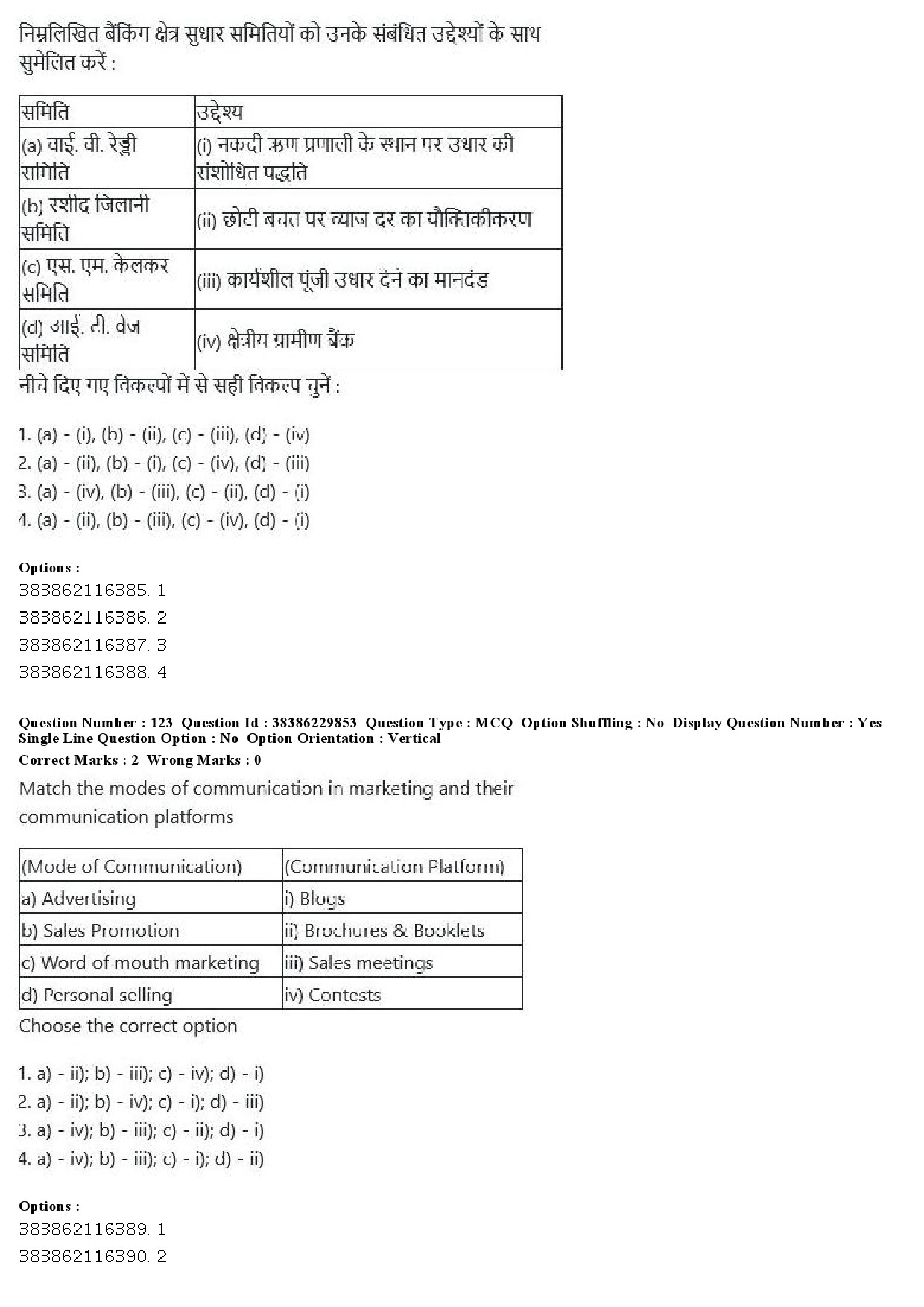 UGC NET Commerce Question Paper December 2019 120