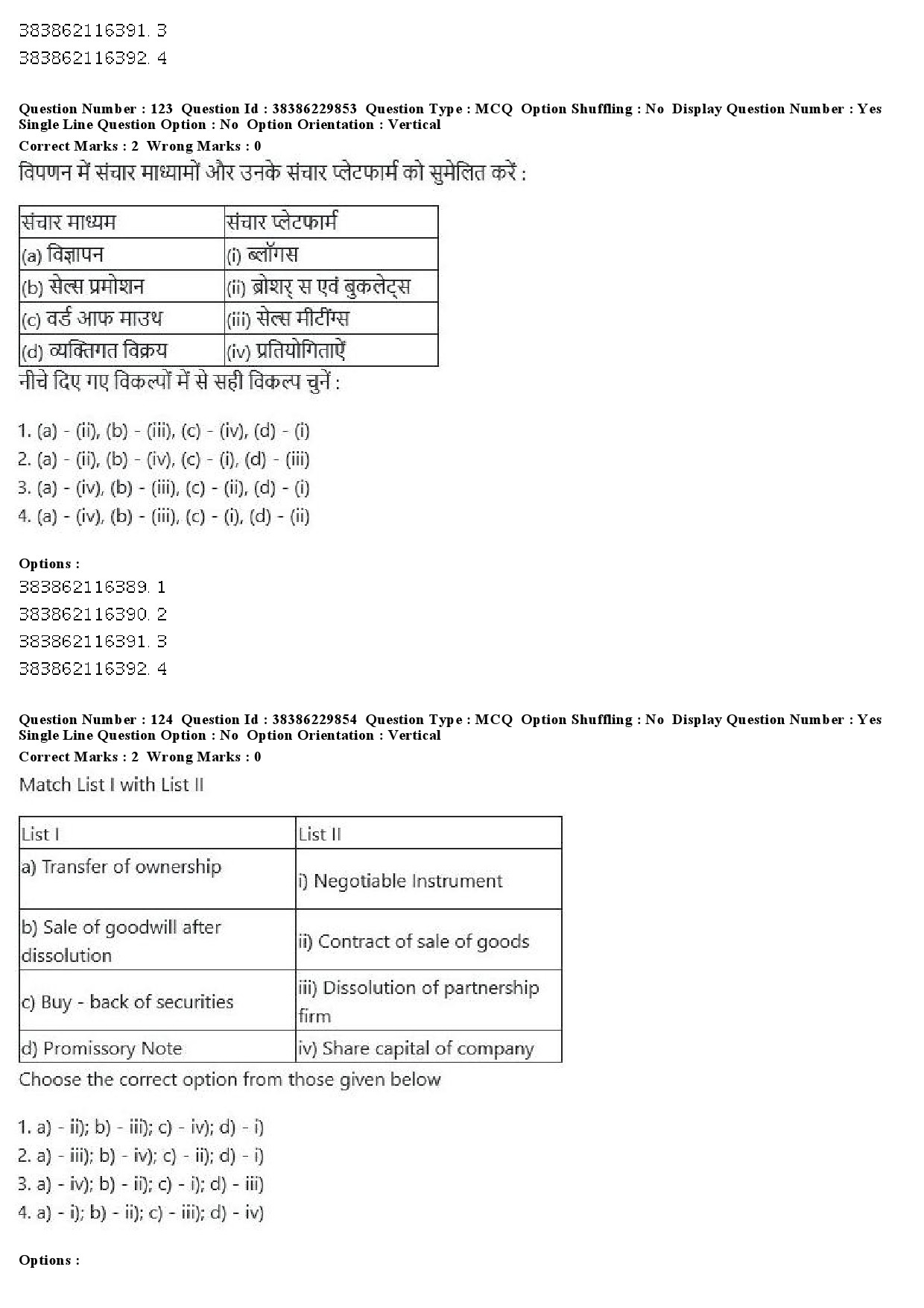 UGC NET Commerce Question Paper December 2019 121