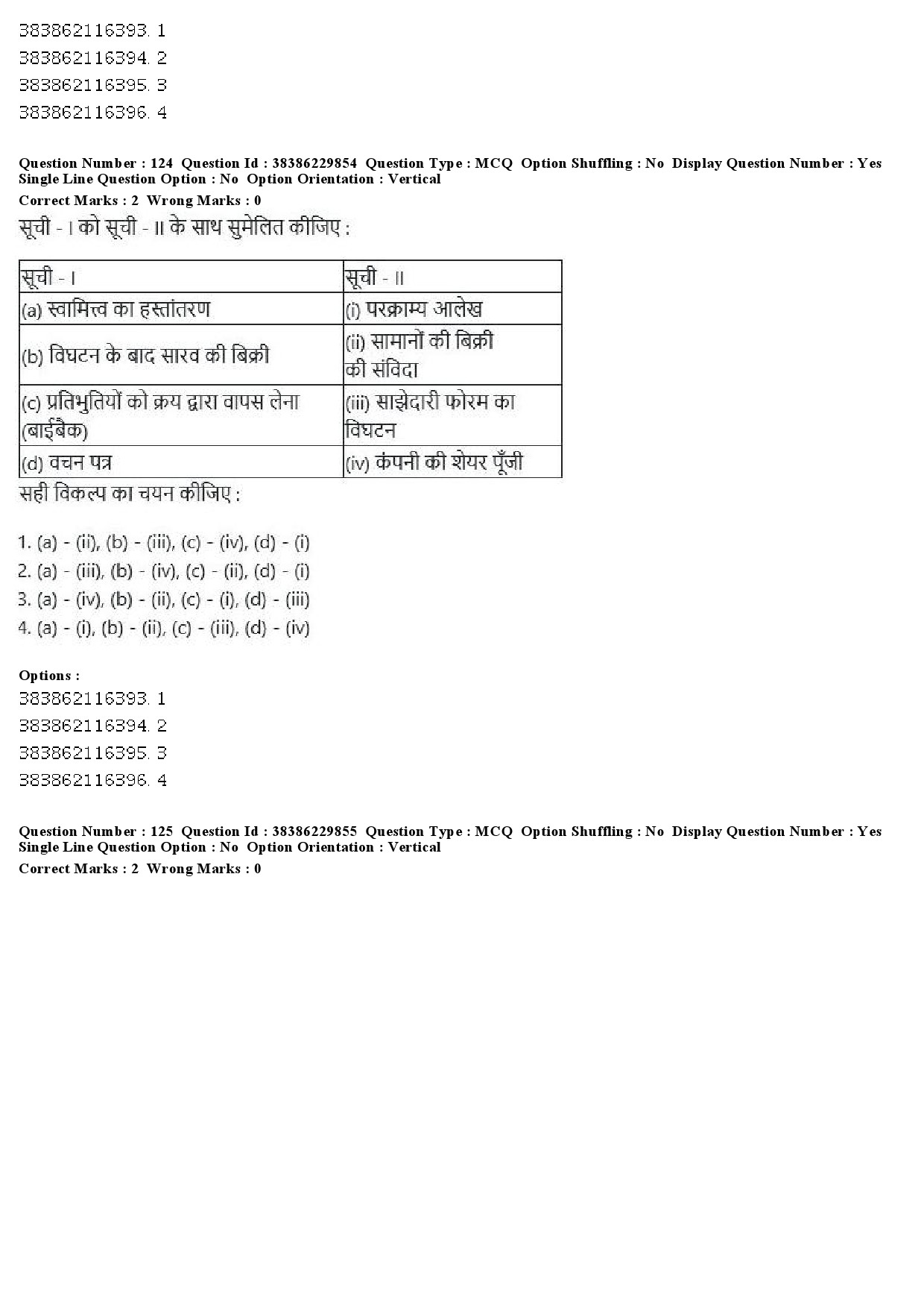 UGC NET Commerce Question Paper December 2019 122