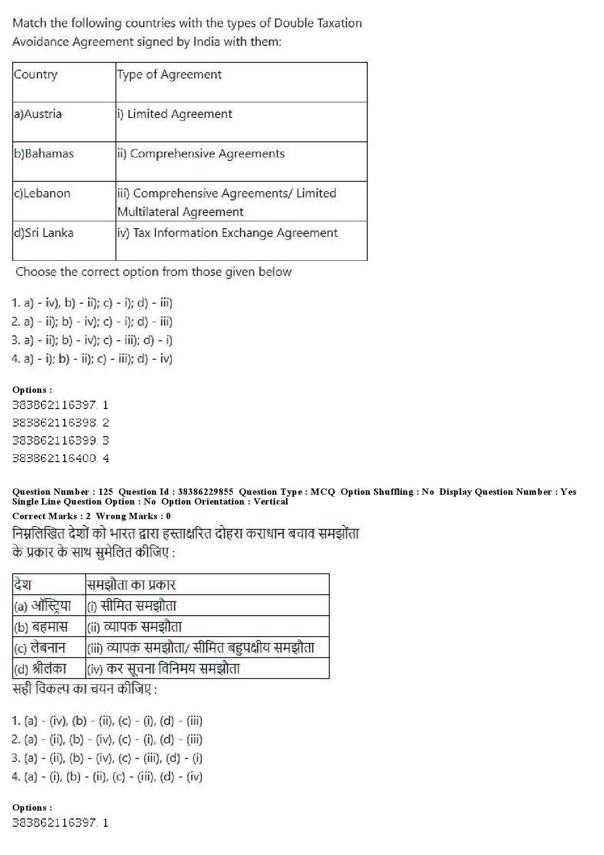 UGC NET Commerce Question Paper December 2019 123