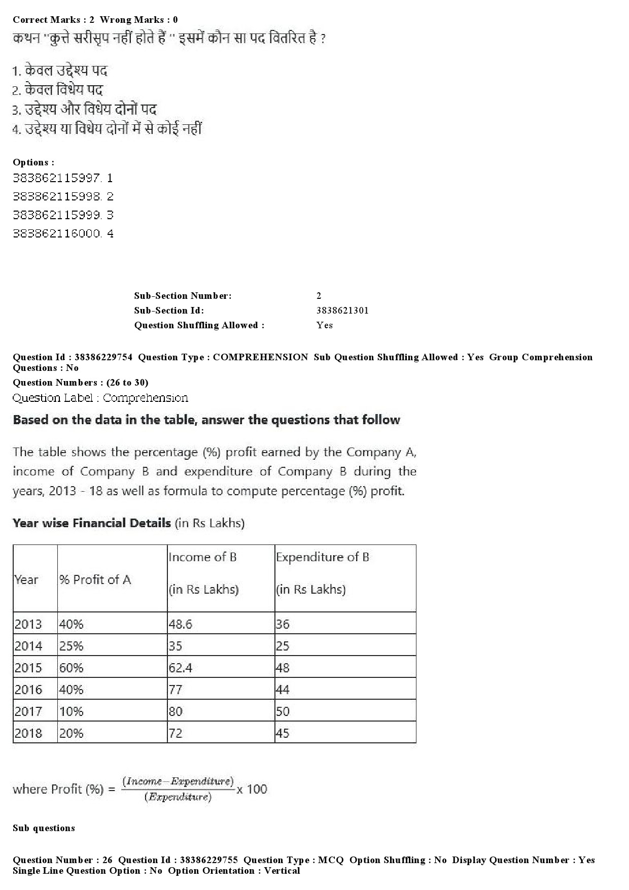 UGC NET Commerce Question Paper December 2019 24