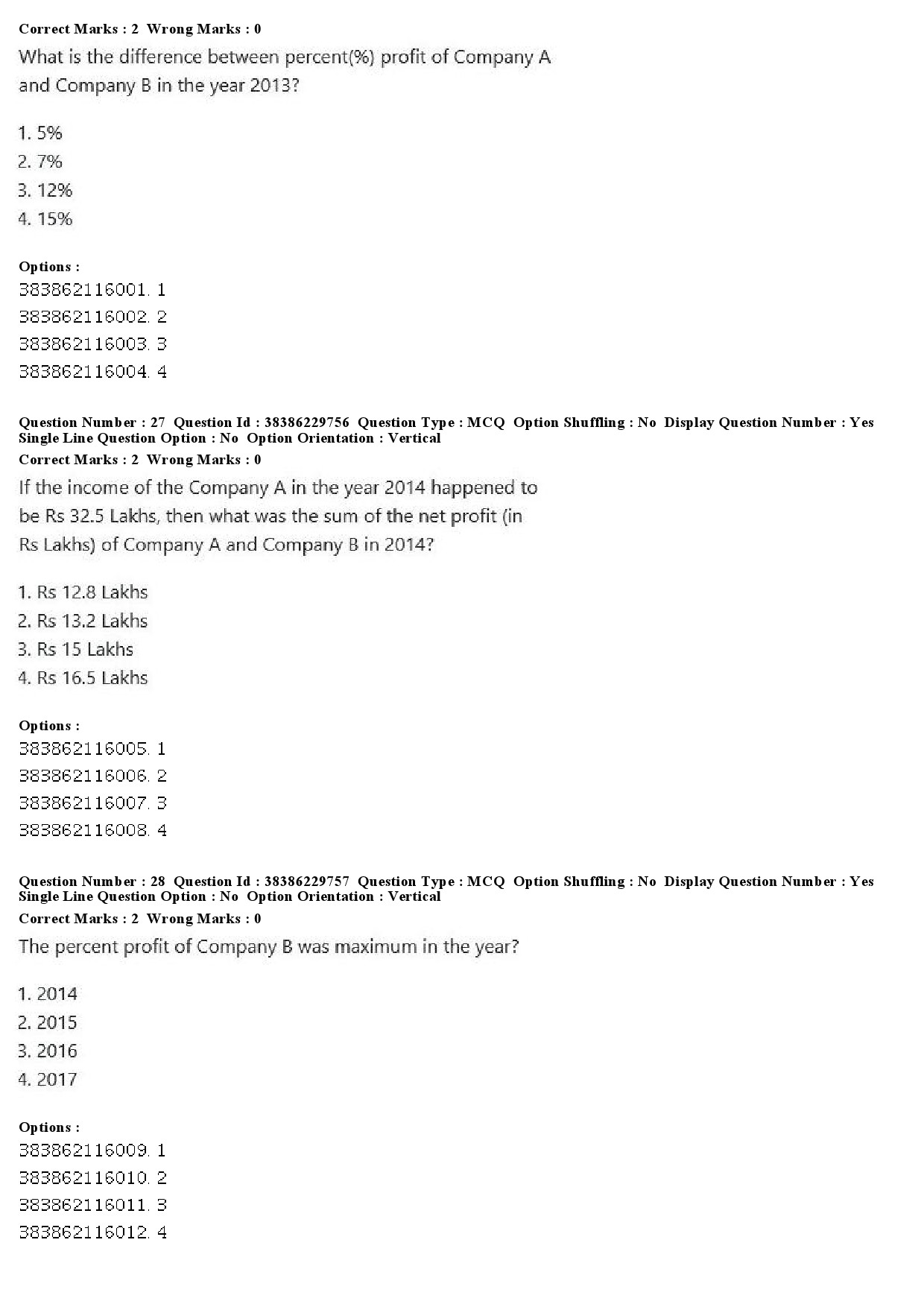 UGC NET Commerce Question Paper December 2019 25