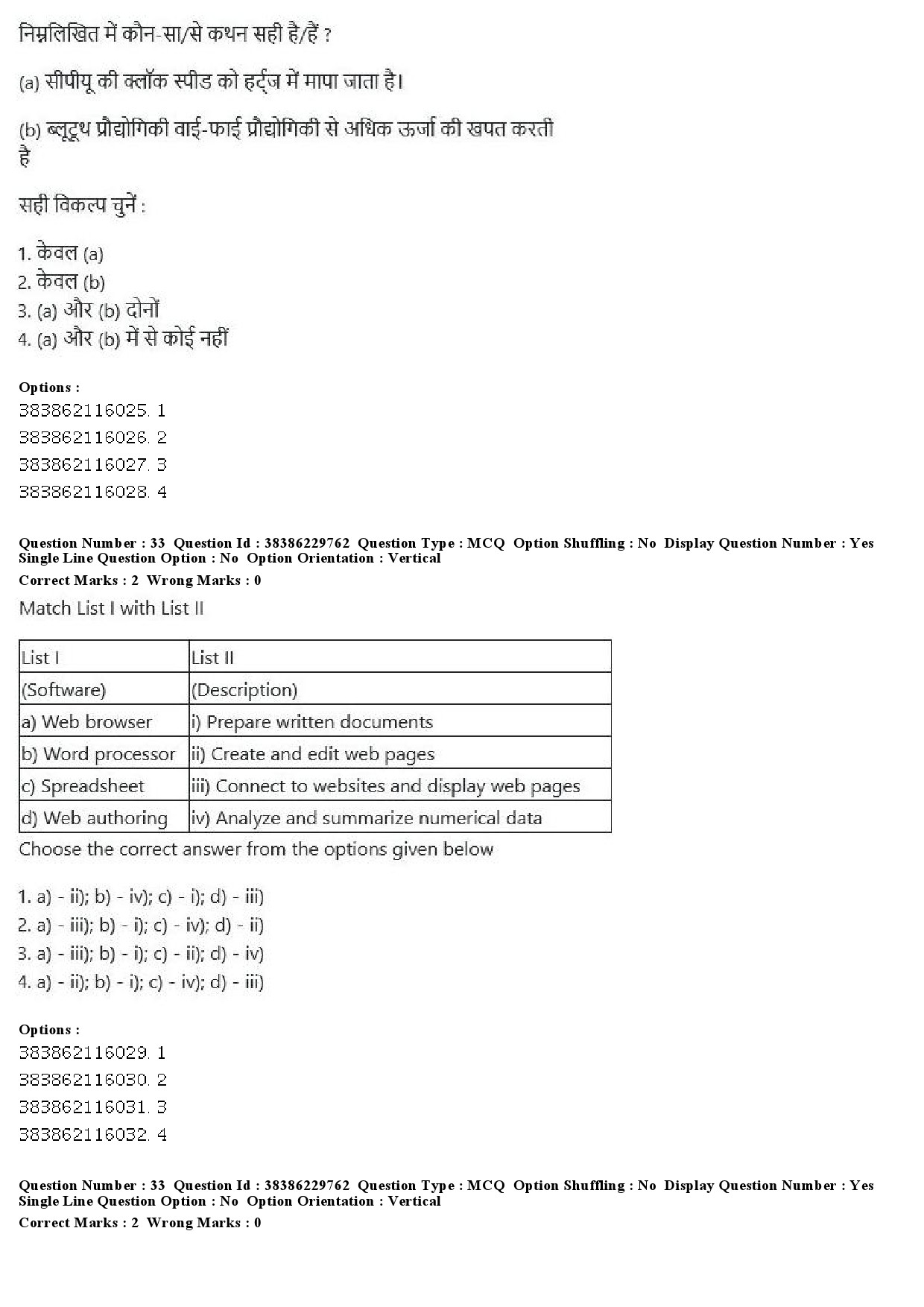 UGC NET Commerce Question Paper December 2019 31