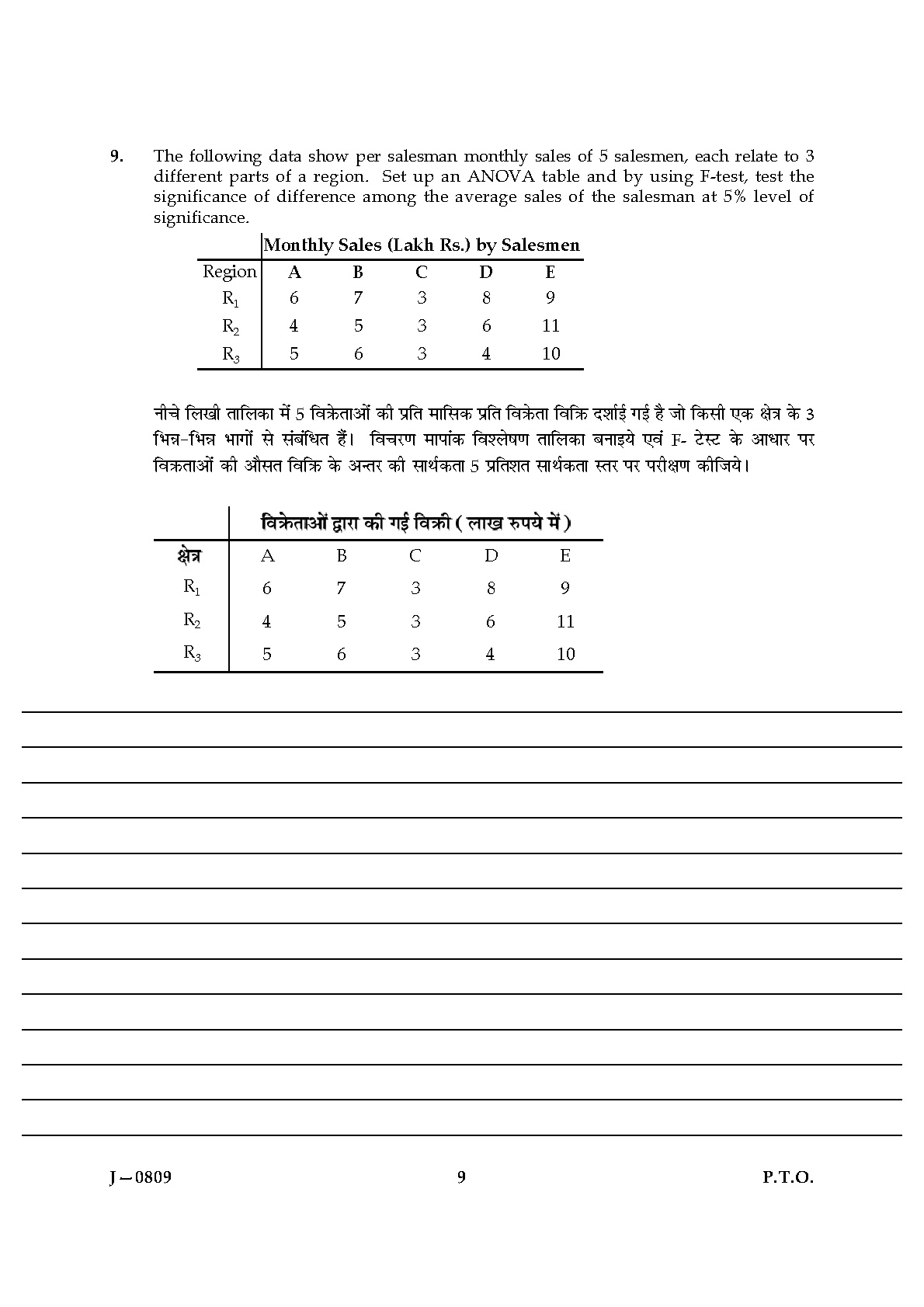 UGC NET Commerce Question Paper III June 2009 9