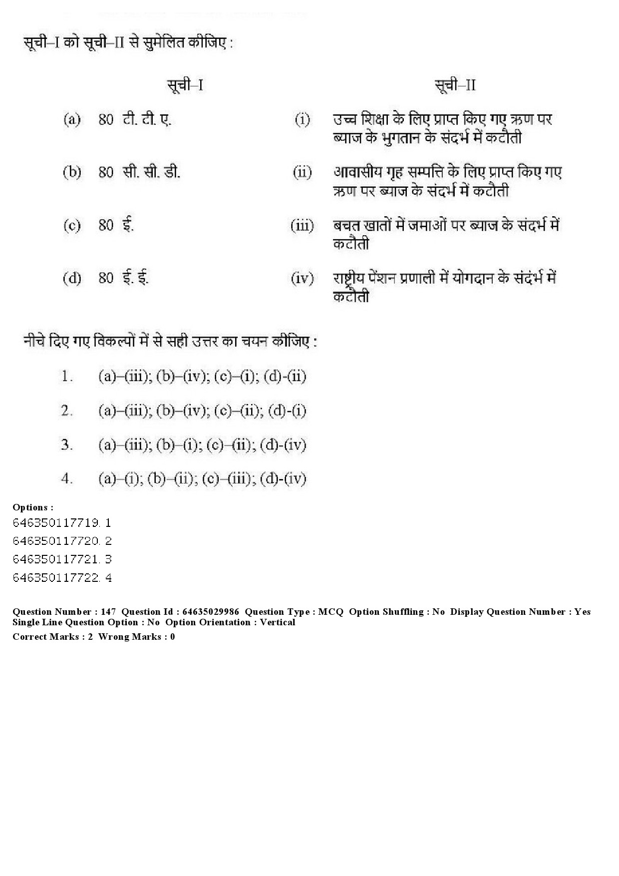 UGC NET Commerce Question Paper June 2019 160