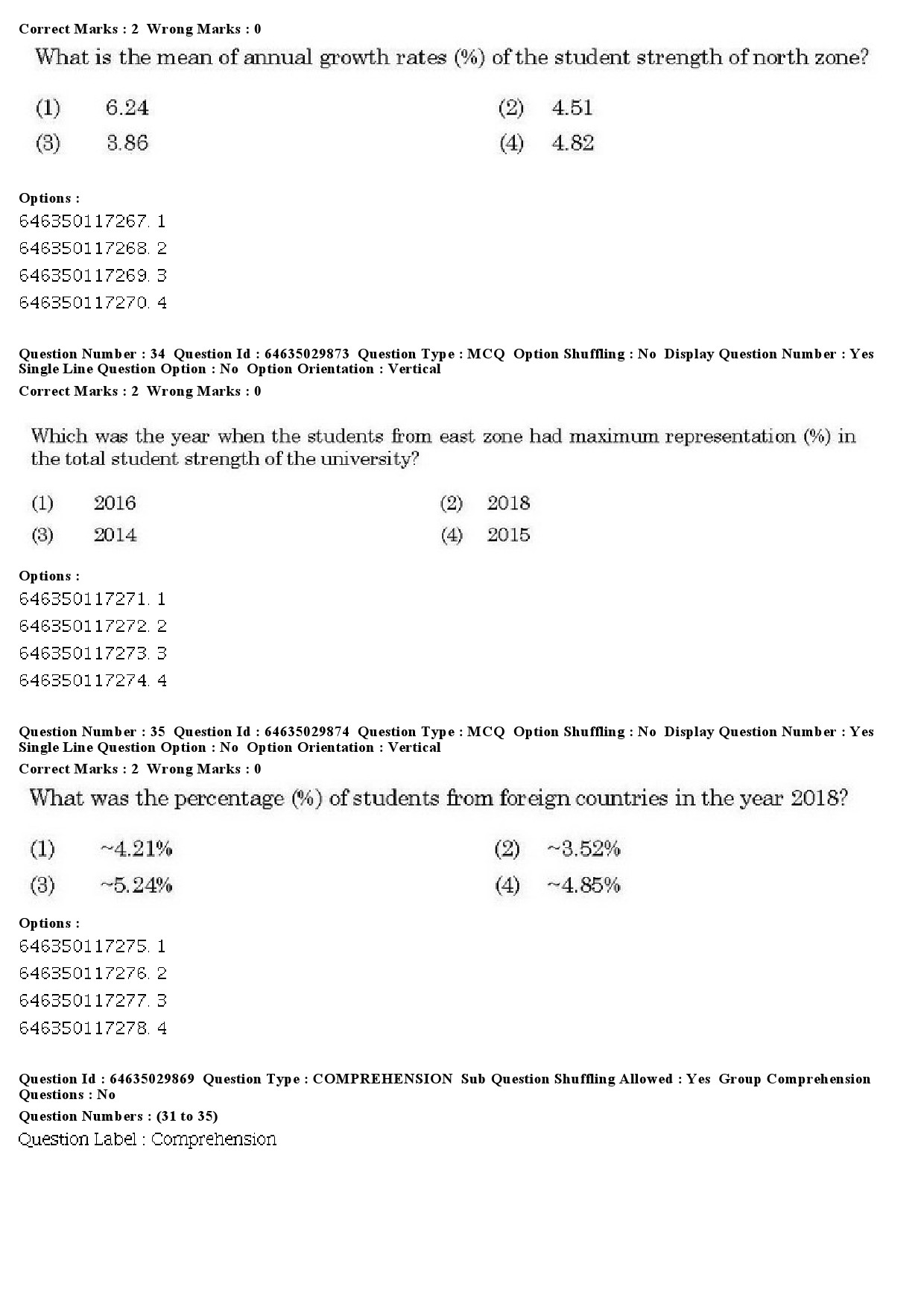 UGC NET Commerce Question Paper June 2019 26