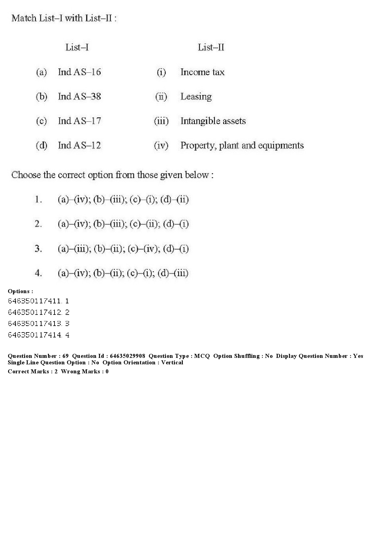 UGC NET Commerce Question Paper June 2019 61