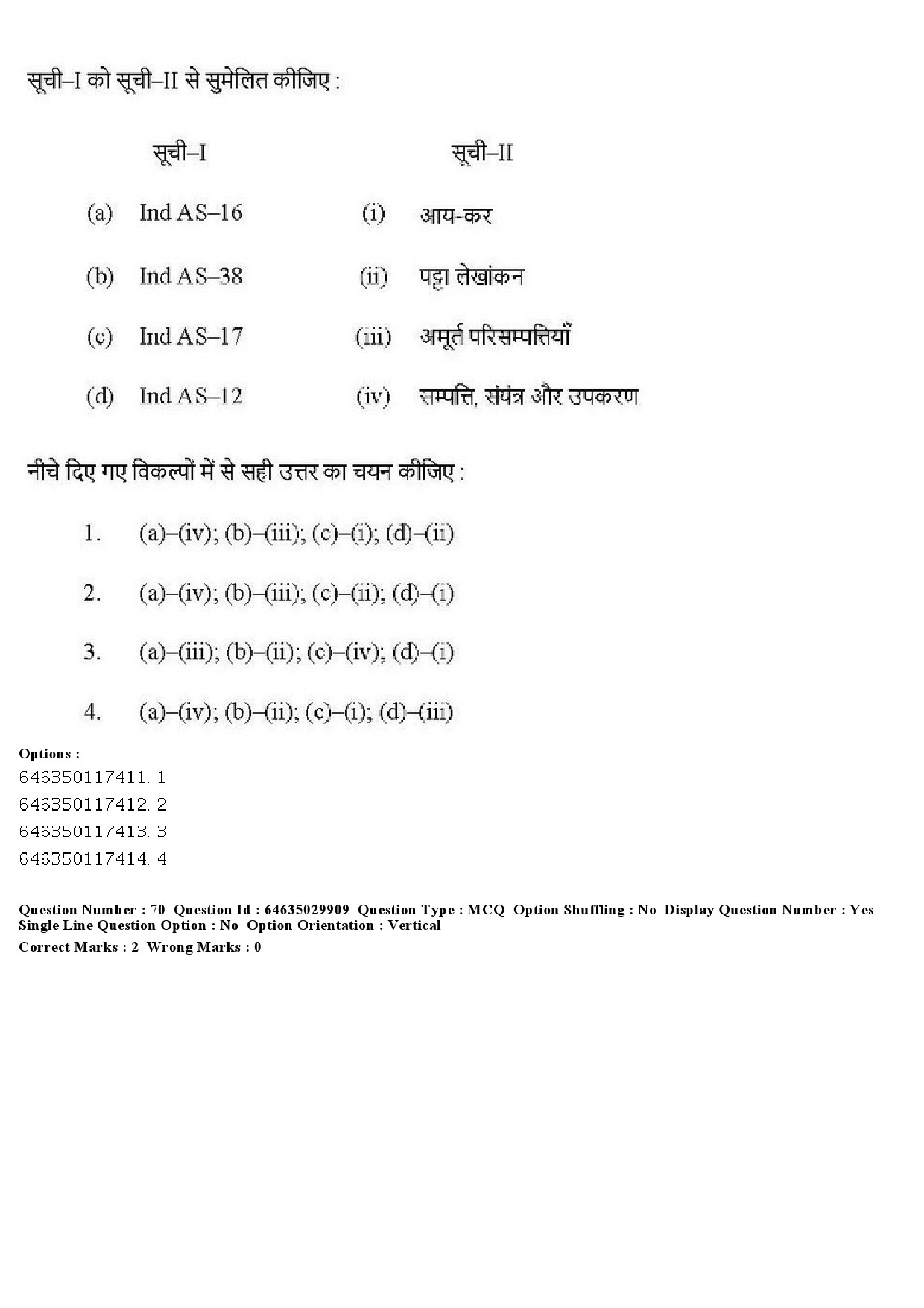 UGC NET Commerce Question Paper June 2019 62