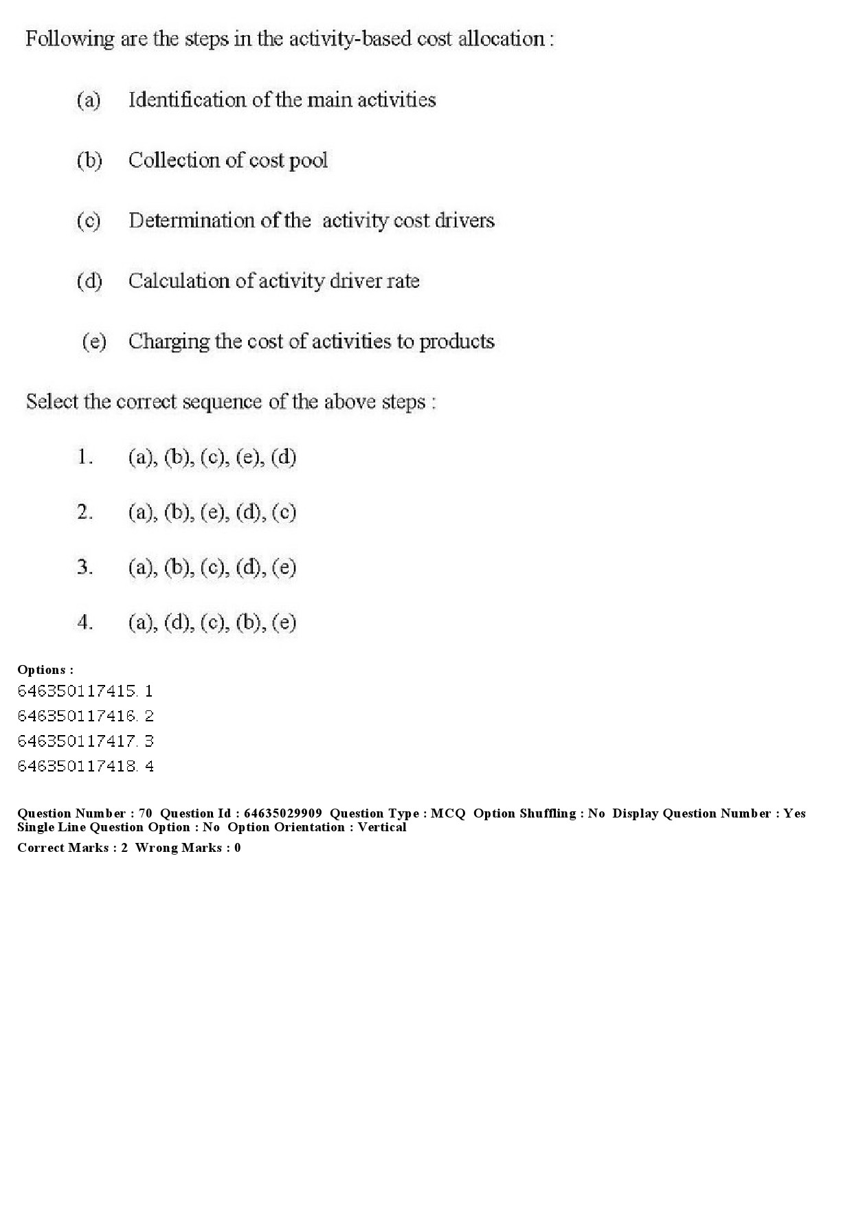 UGC NET Commerce Question Paper June 2019 63