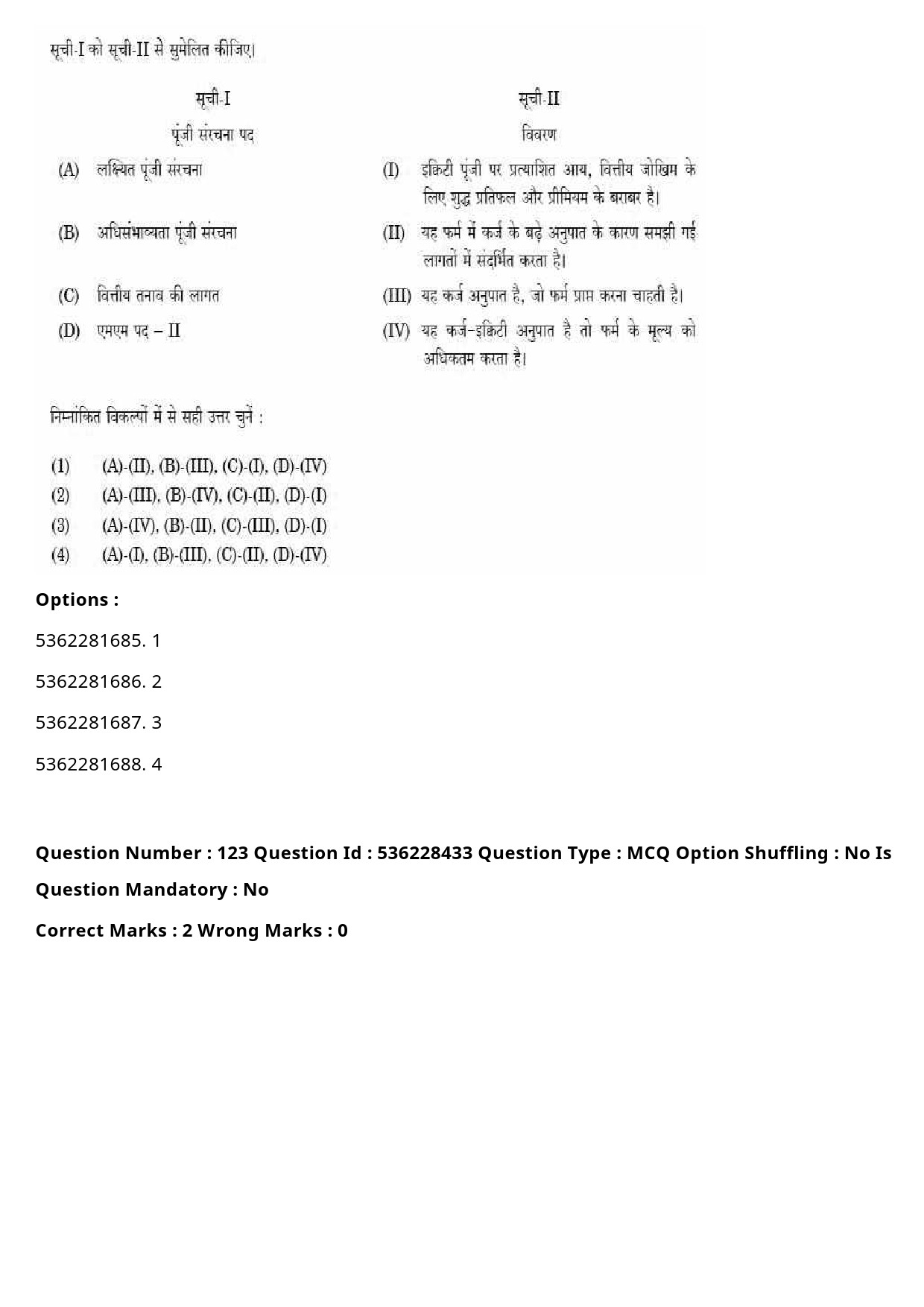 UGC NET Commerce Question Paper September 2020 160