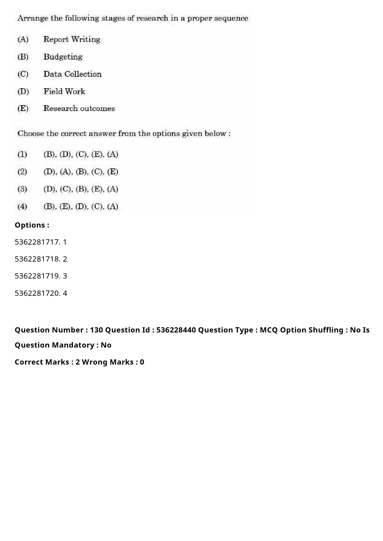 UGC NET Commerce Question Paper September 2020 175