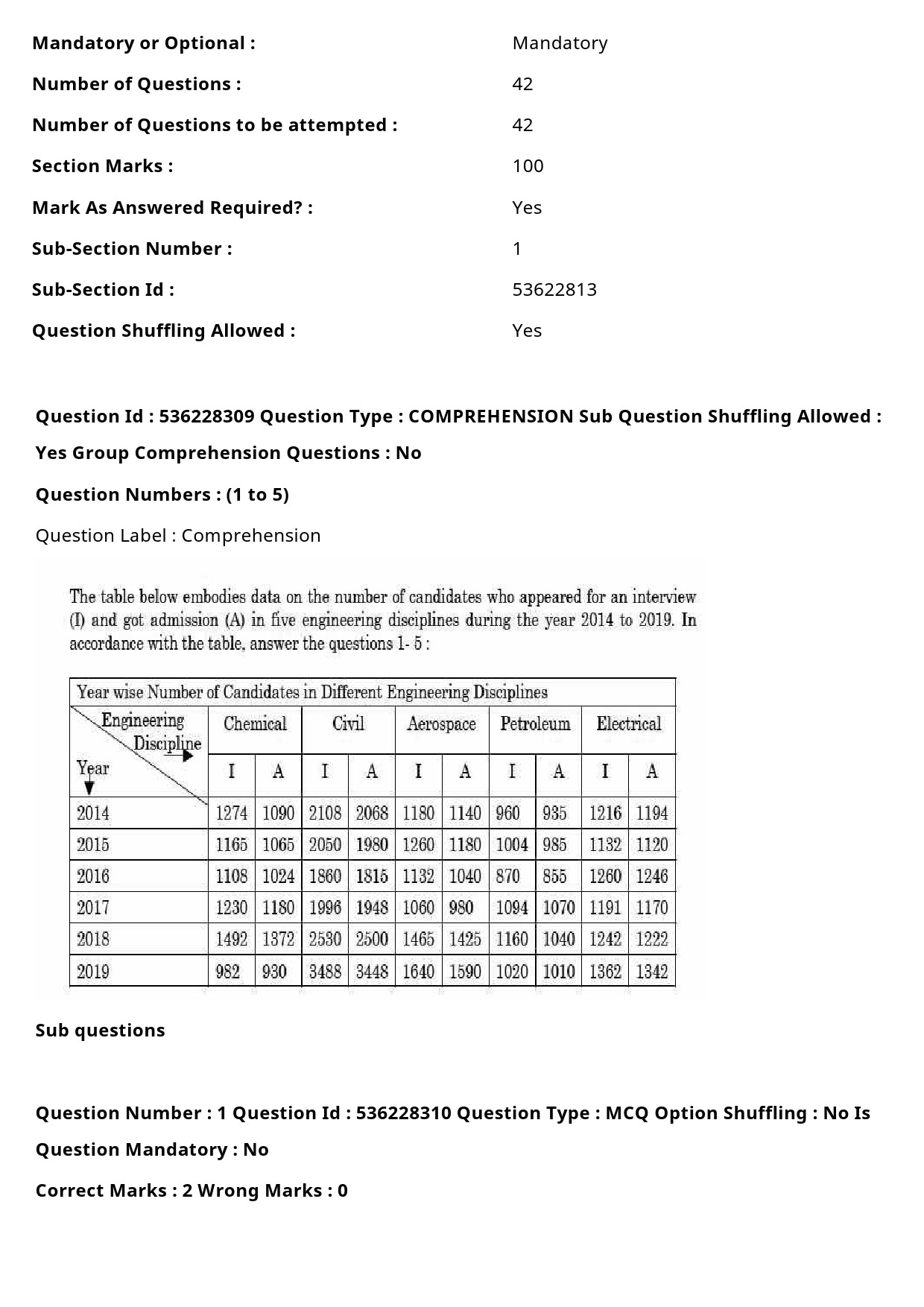 UGC NET Commerce Question Paper September 2020 2