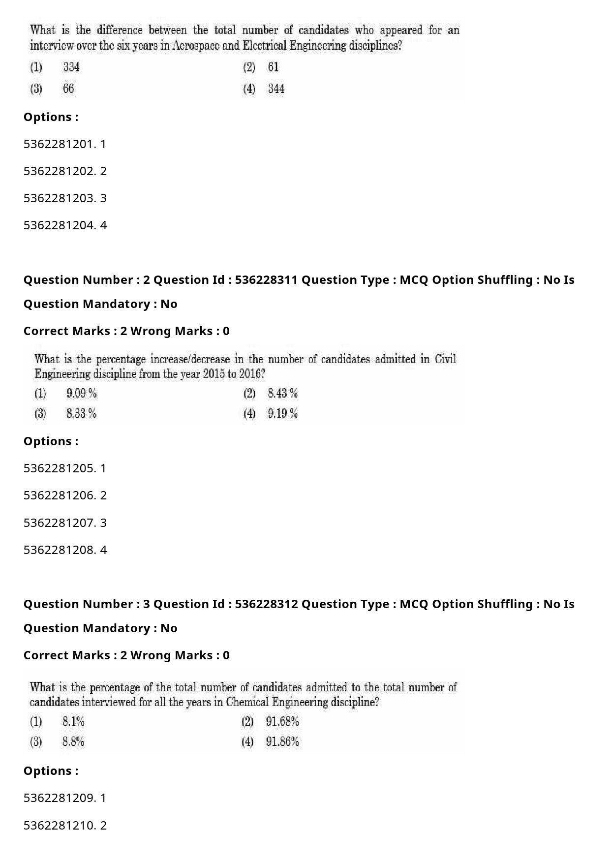 UGC NET Commerce Question Paper September 2020 3