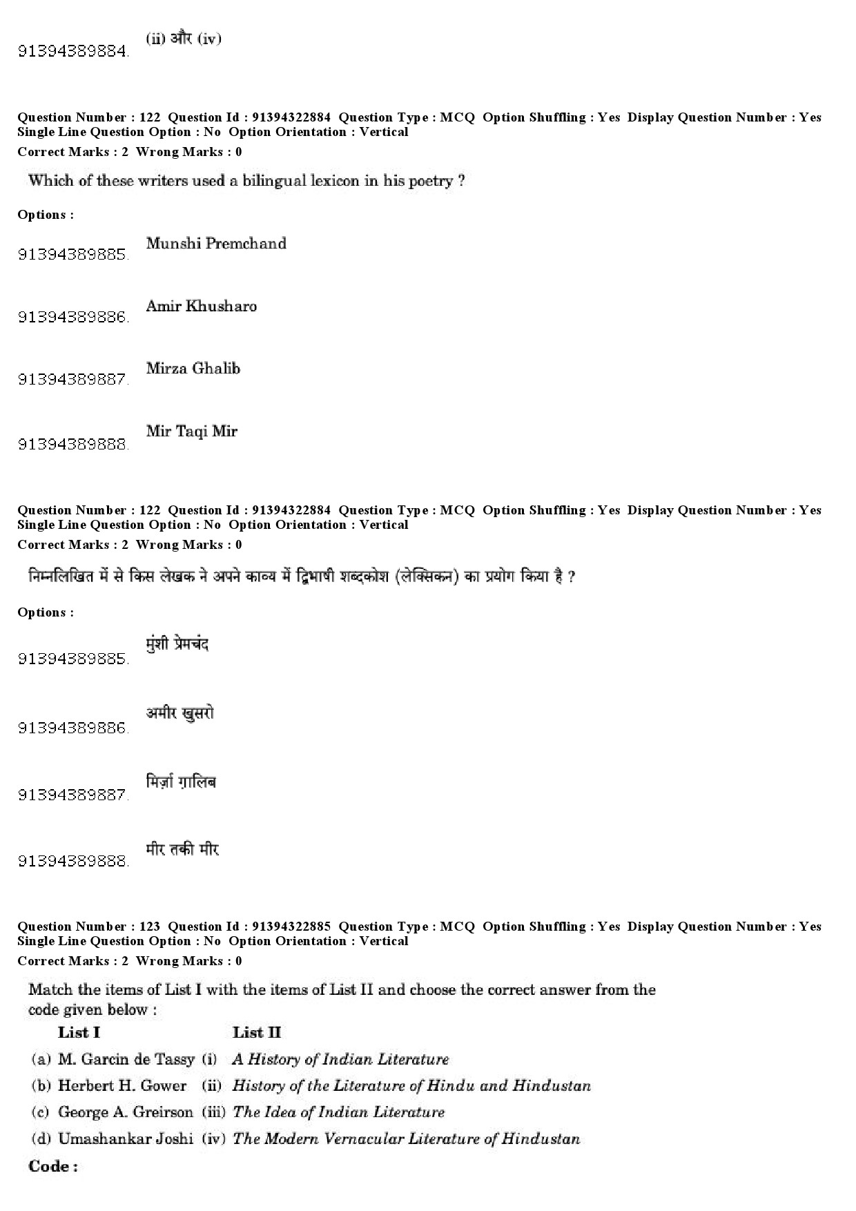 UGC NET Comparative Literature Question Paper December 2018 101