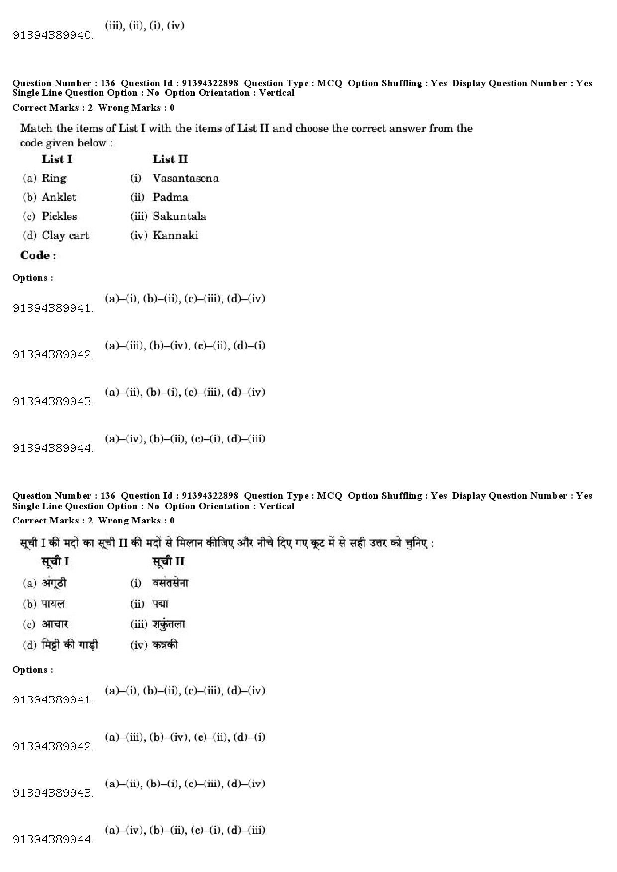 UGC NET Comparative Literature Question Paper December 2018 112