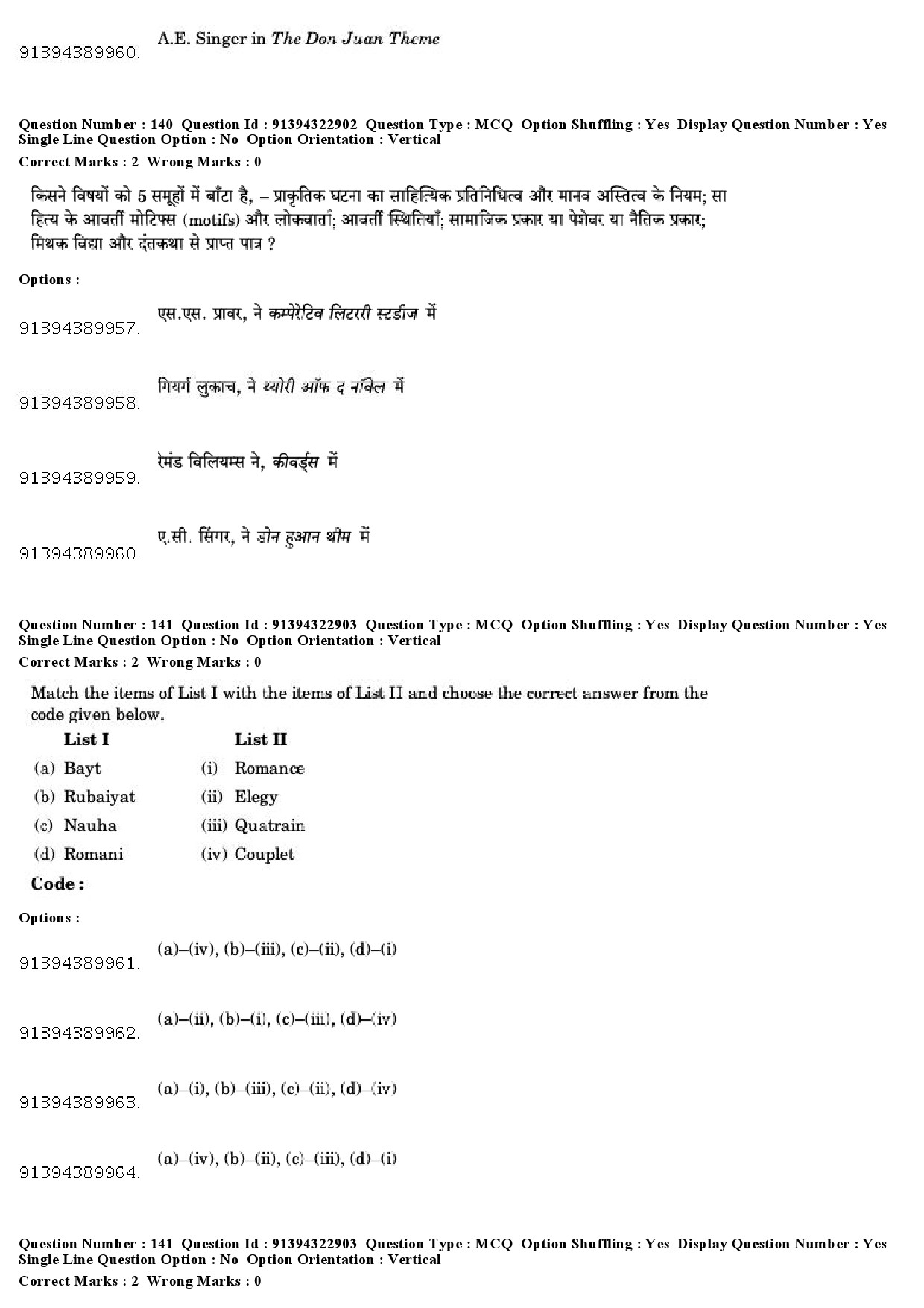 UGC NET Comparative Literature Question Paper December 2018 116