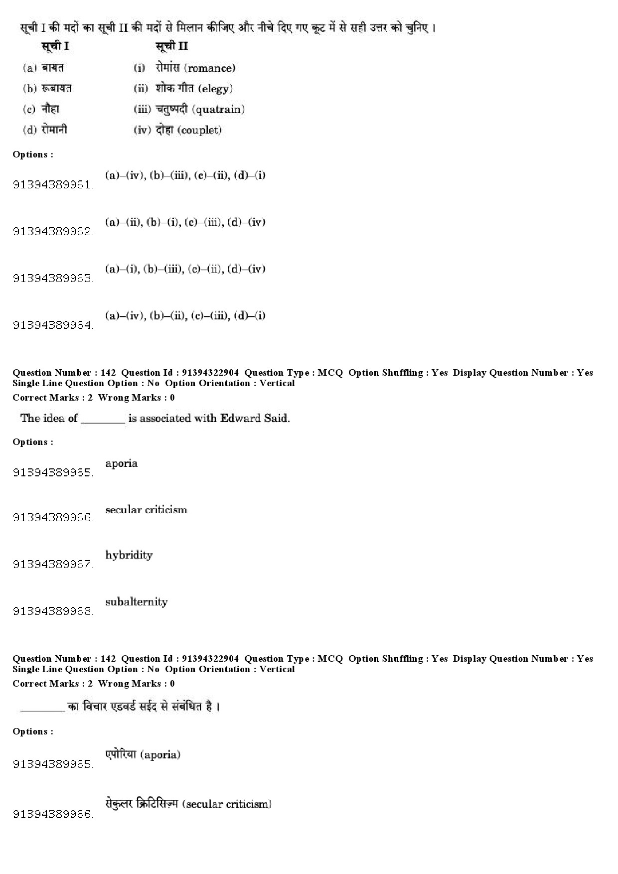 UGC NET Comparative Literature Question Paper December 2018 117