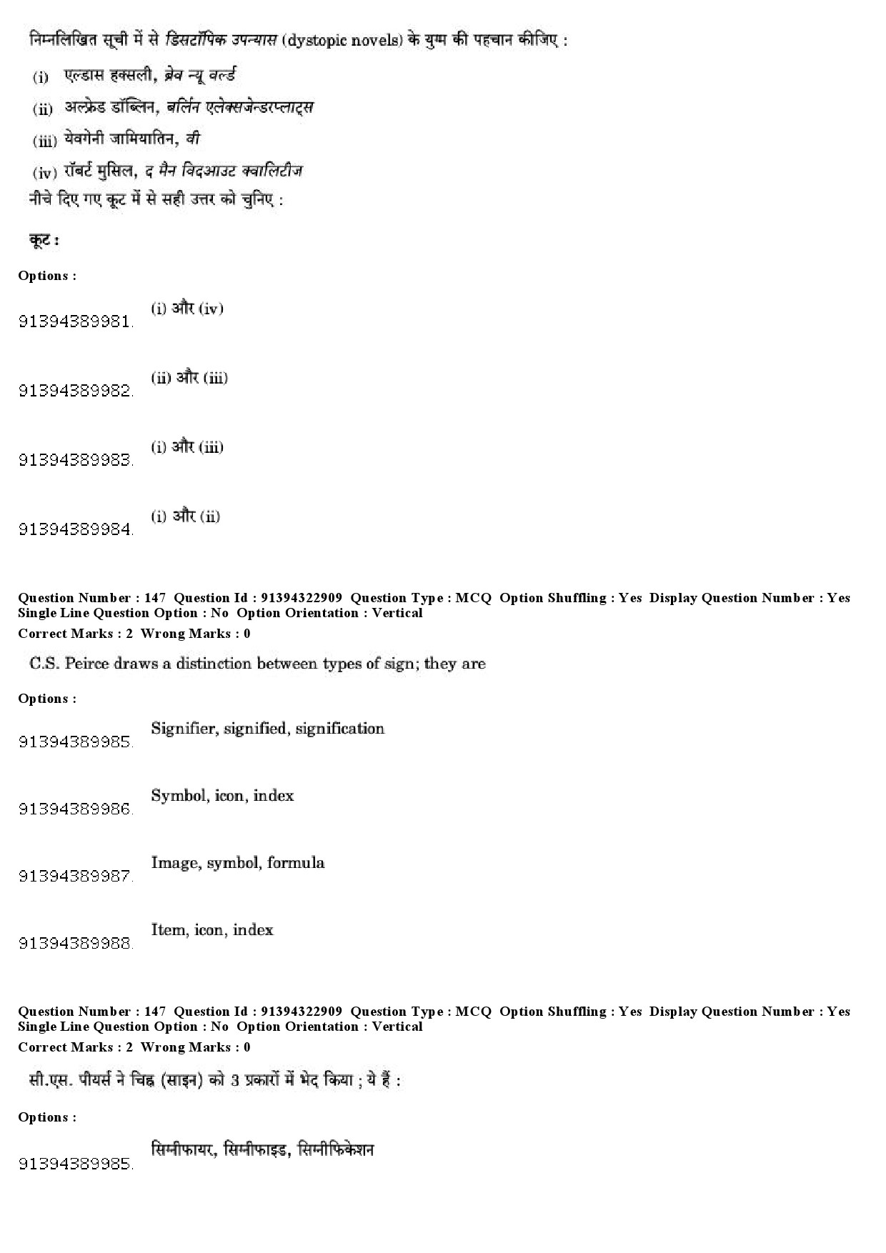 UGC NET Comparative Literature Question Paper December 2018 121