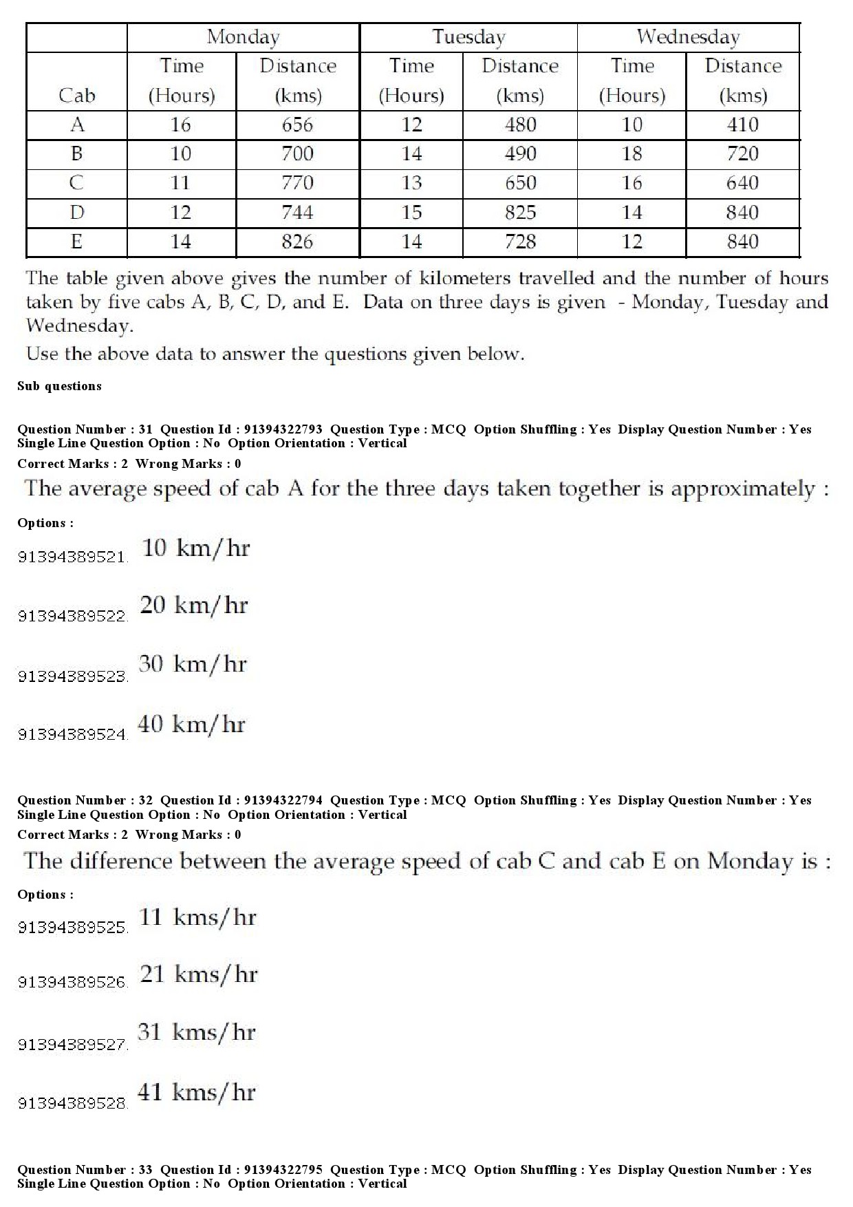 UGC NET Comparative Literature Question Paper December 2018 27