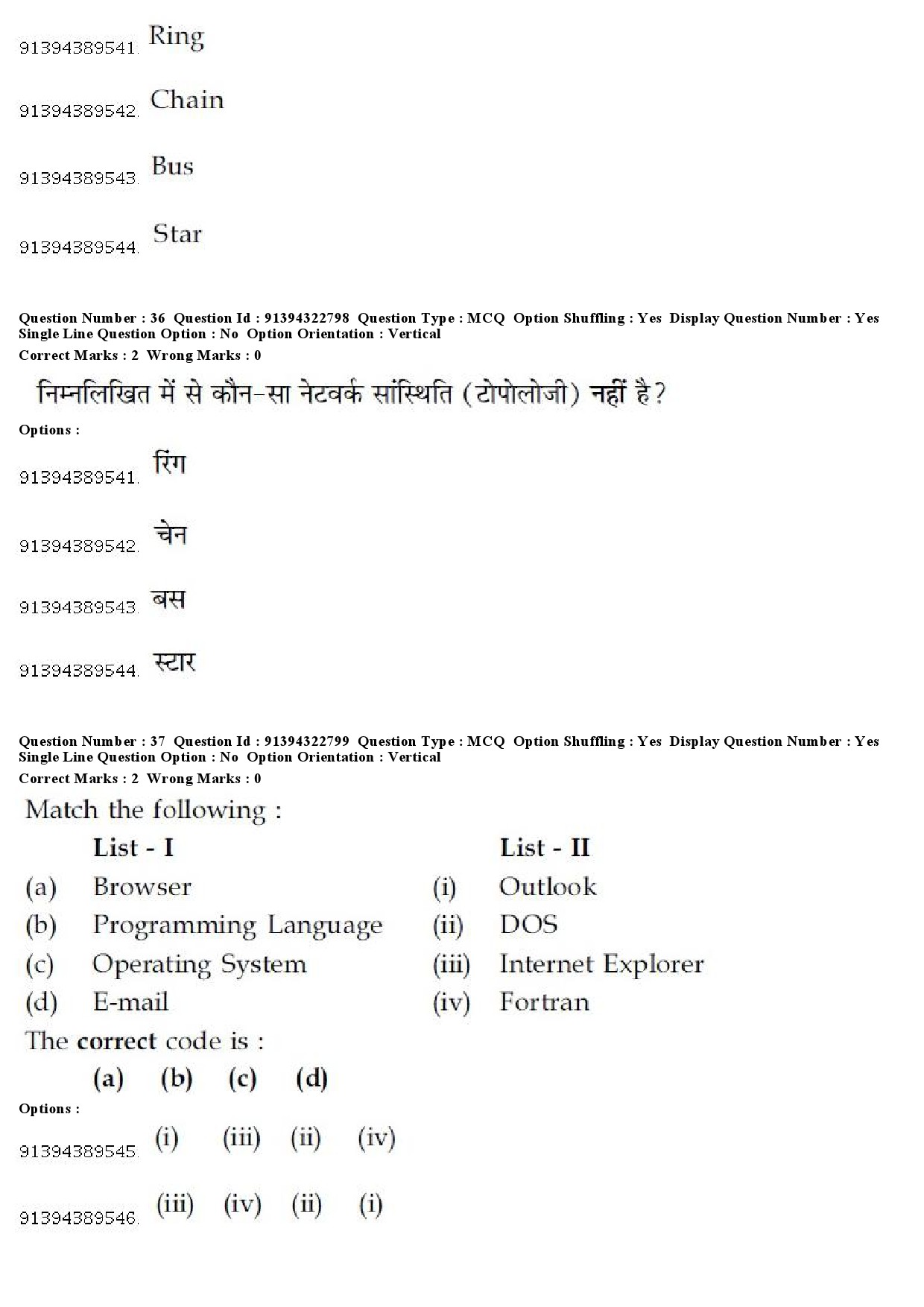 UGC NET Comparative Literature Question Paper December 2018 32