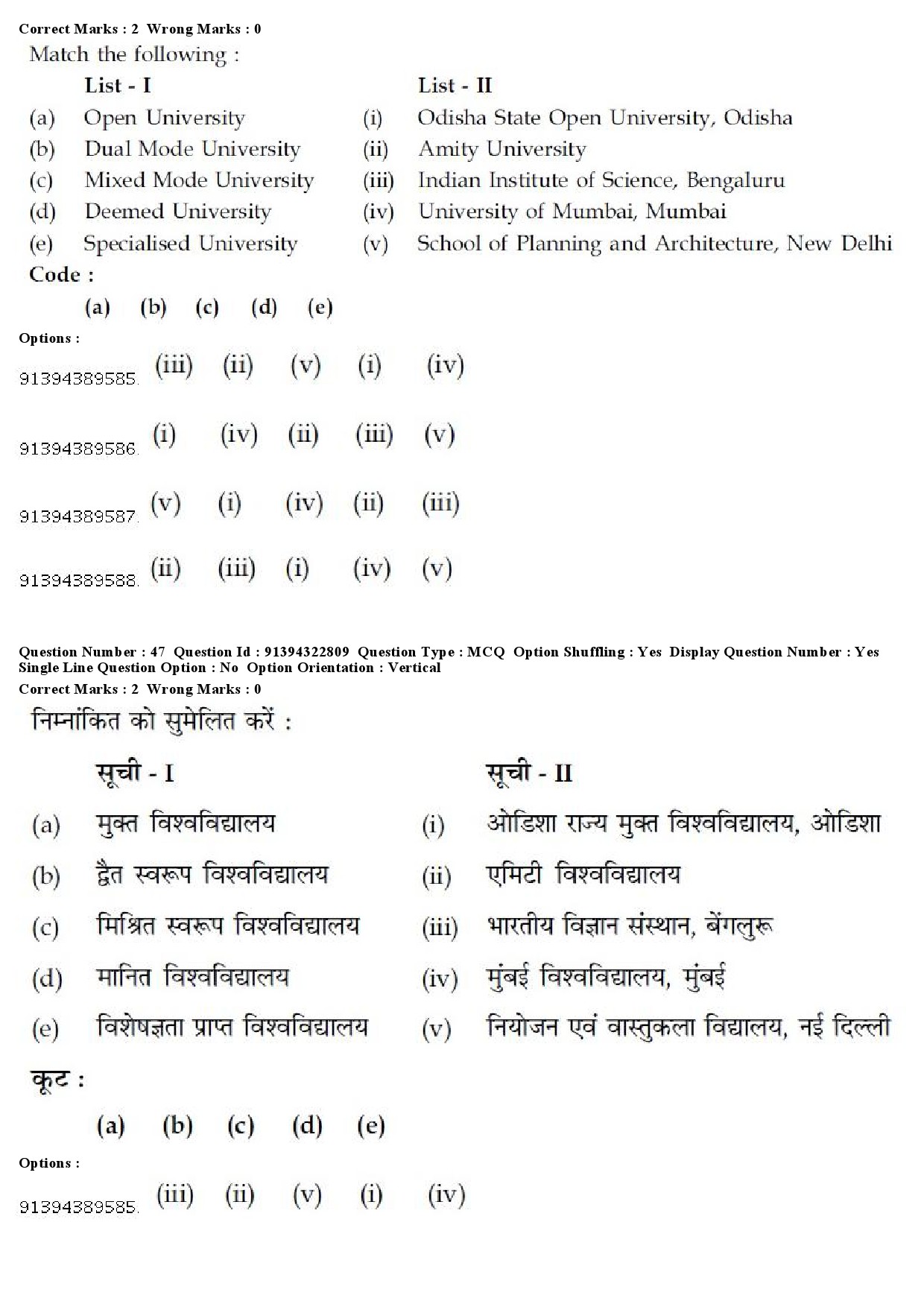 UGC NET Comparative Literature Question Paper December 2018 41