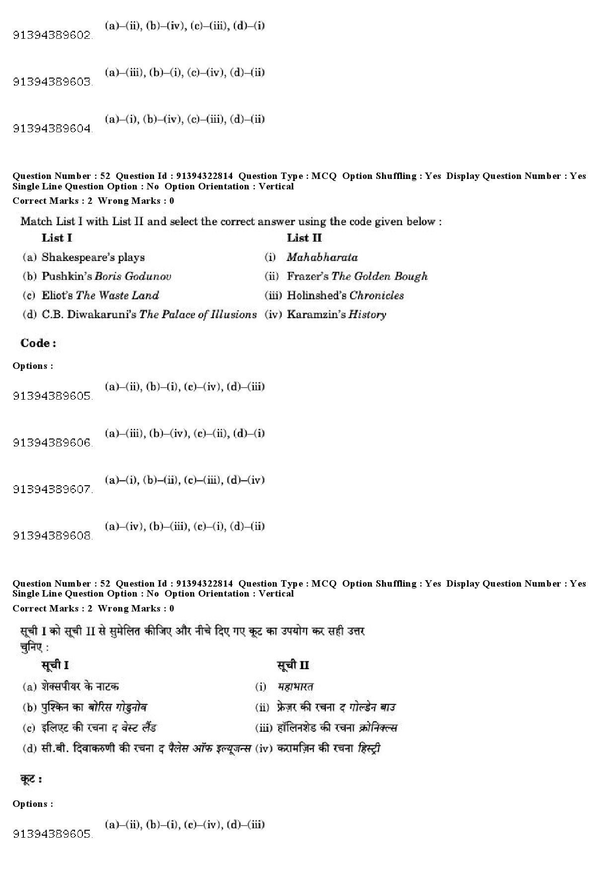 UGC NET Comparative Literature Question Paper December 2018 46