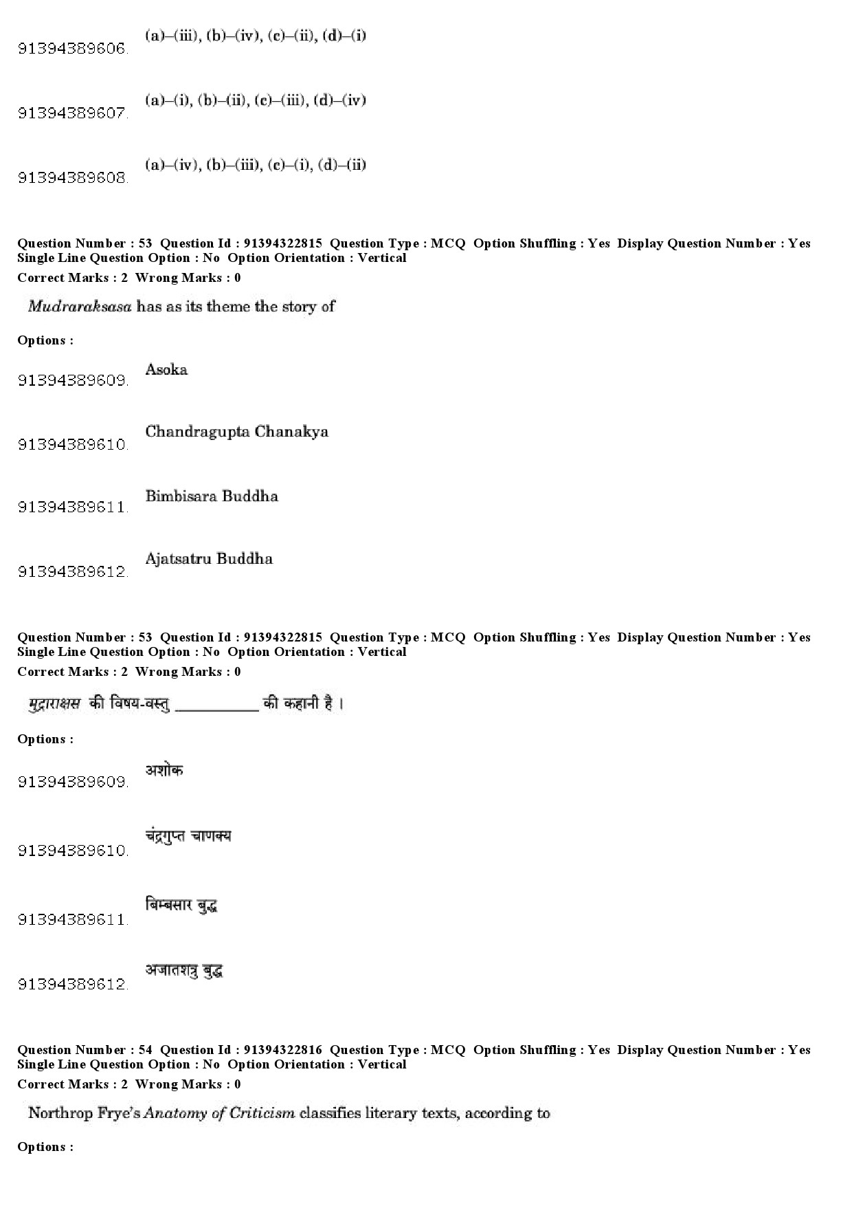 UGC NET Comparative Literature Question Paper December 2018 47