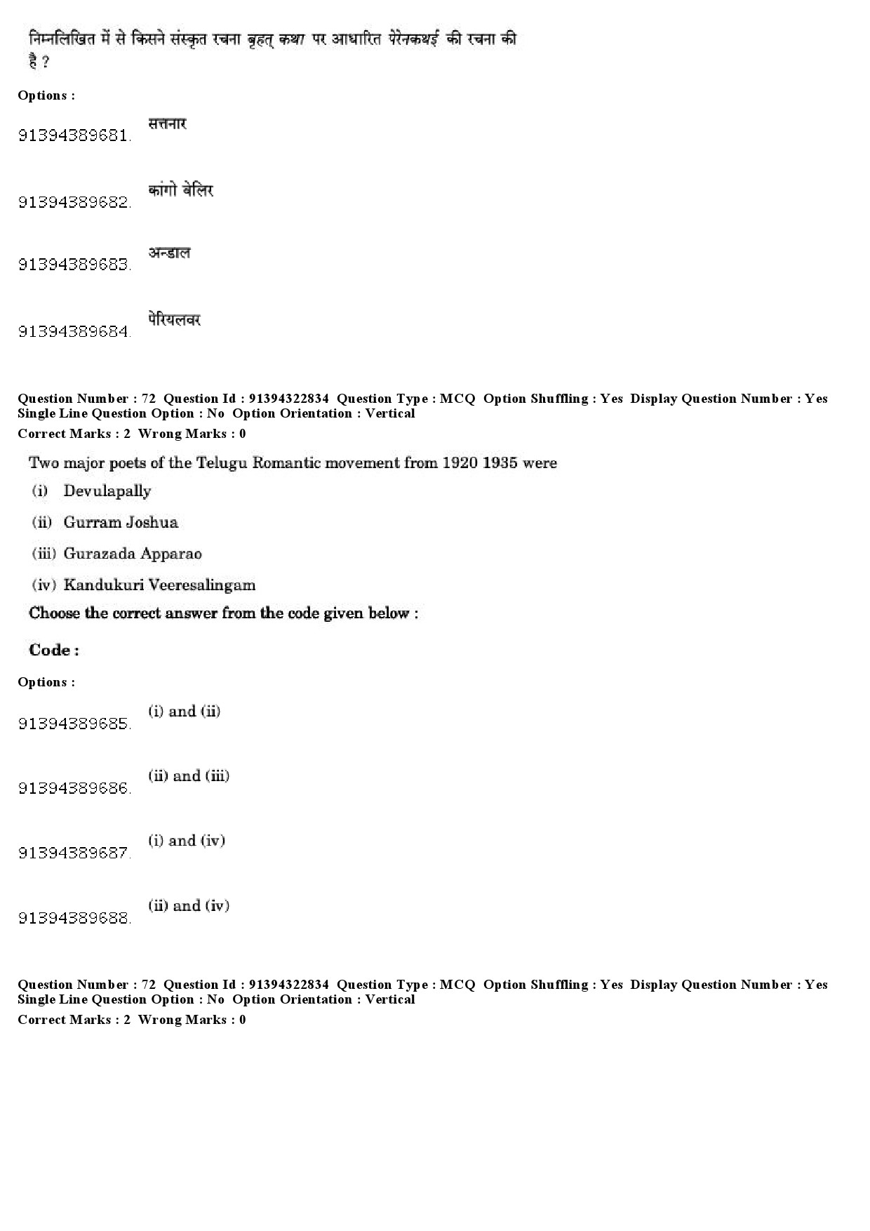 UGC NET Comparative Literature Question Paper December 2018 61