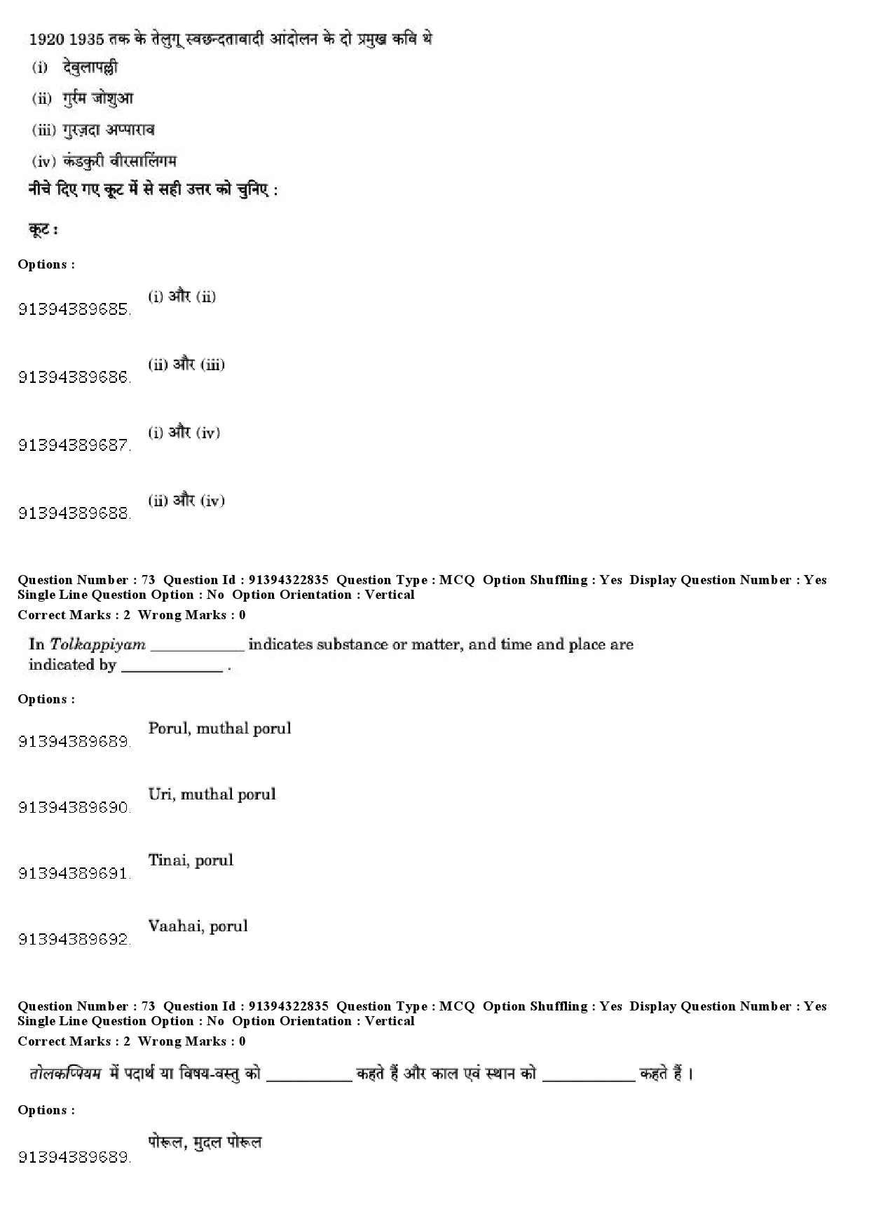 UGC NET Comparative Literature Question Paper December 2018 62