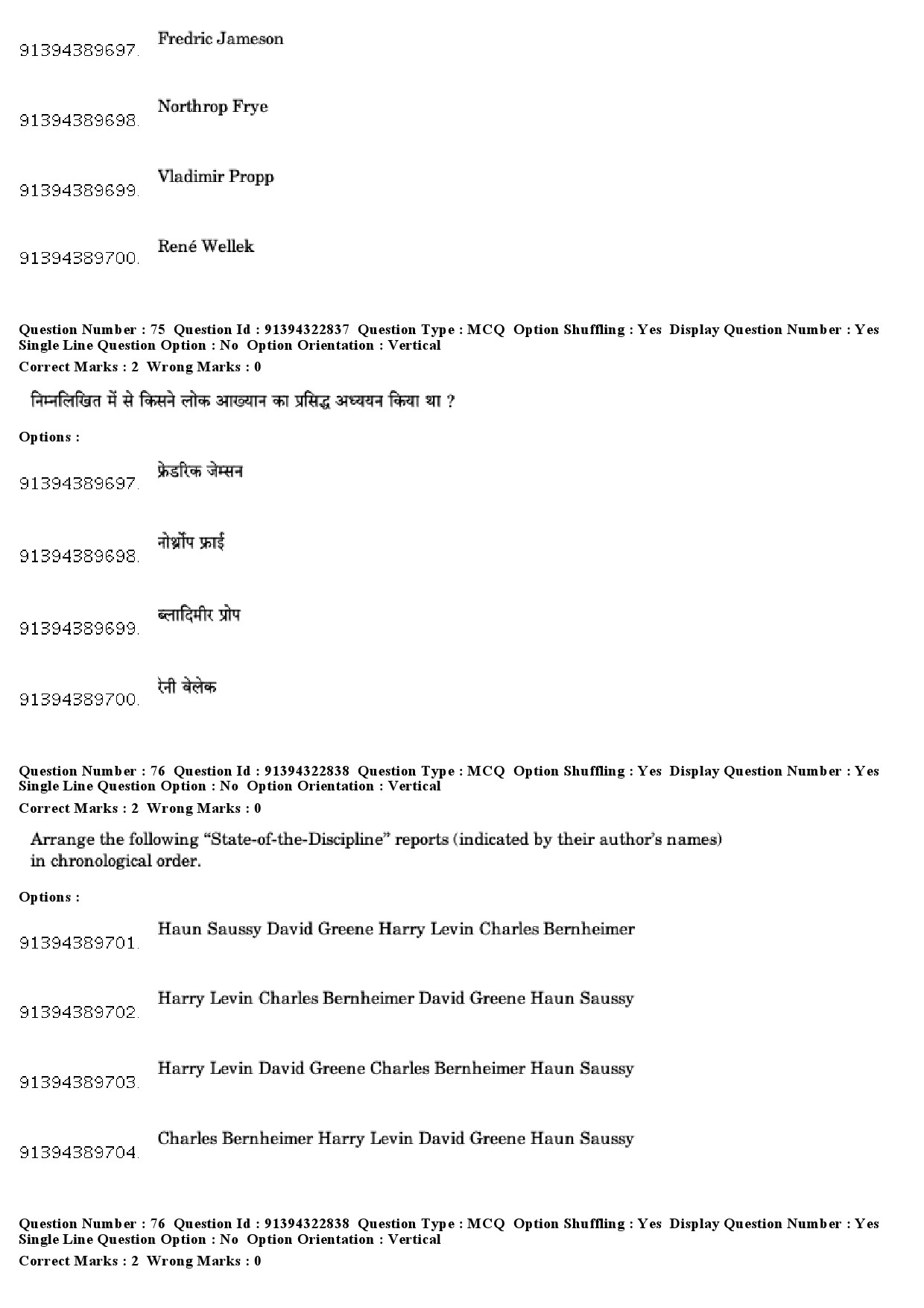 UGC NET Comparative Literature Question Paper December 2018 64