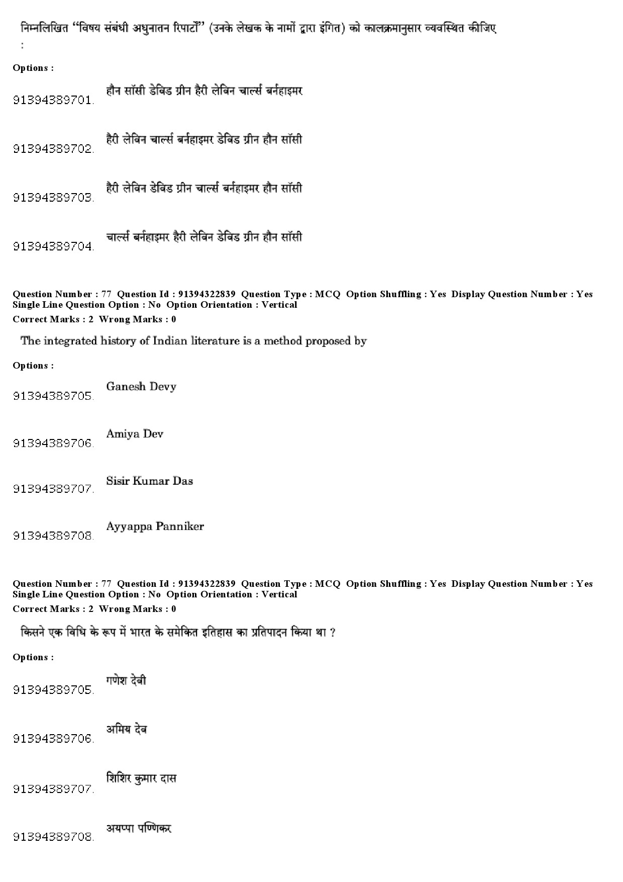 UGC NET Comparative Literature Question Paper December 2018 65