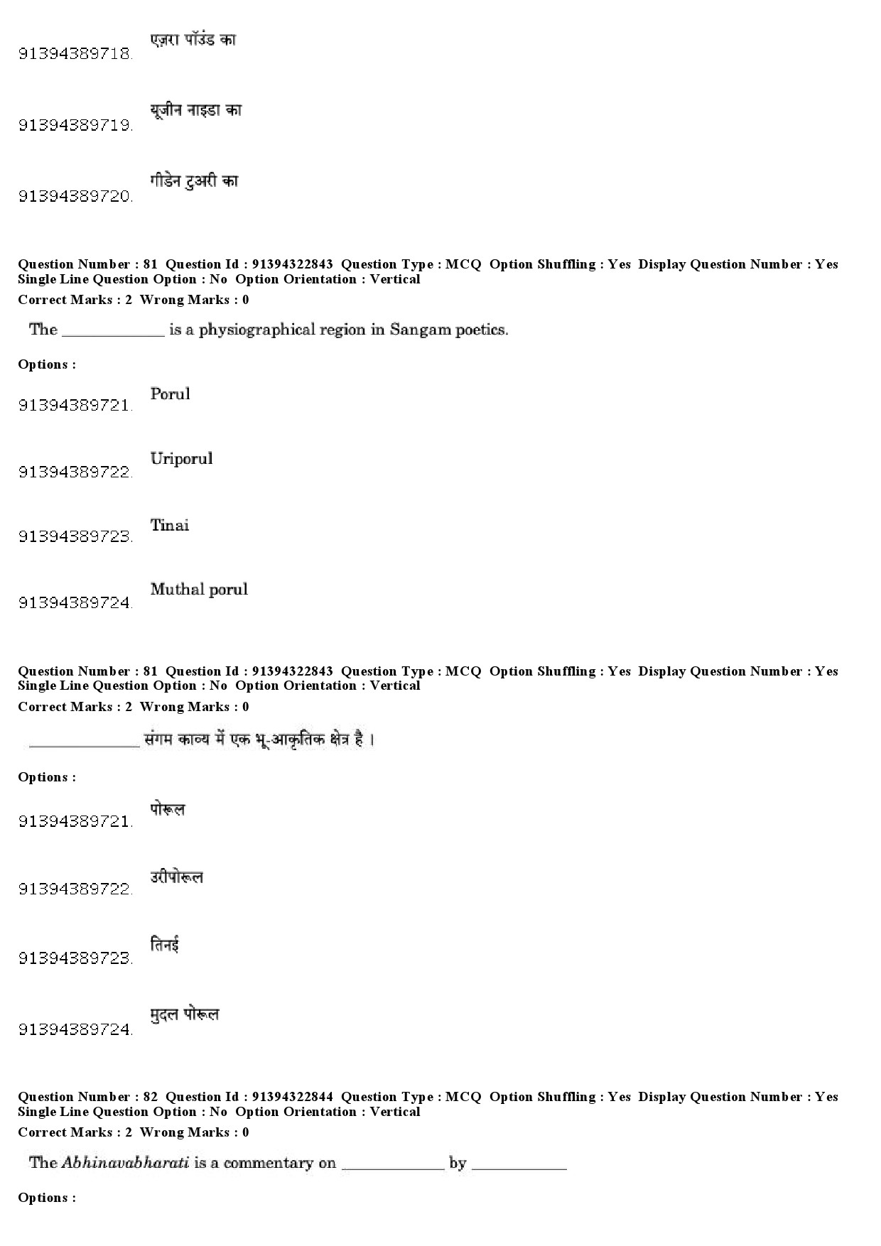 UGC NET Comparative Literature Question Paper December 2018 68