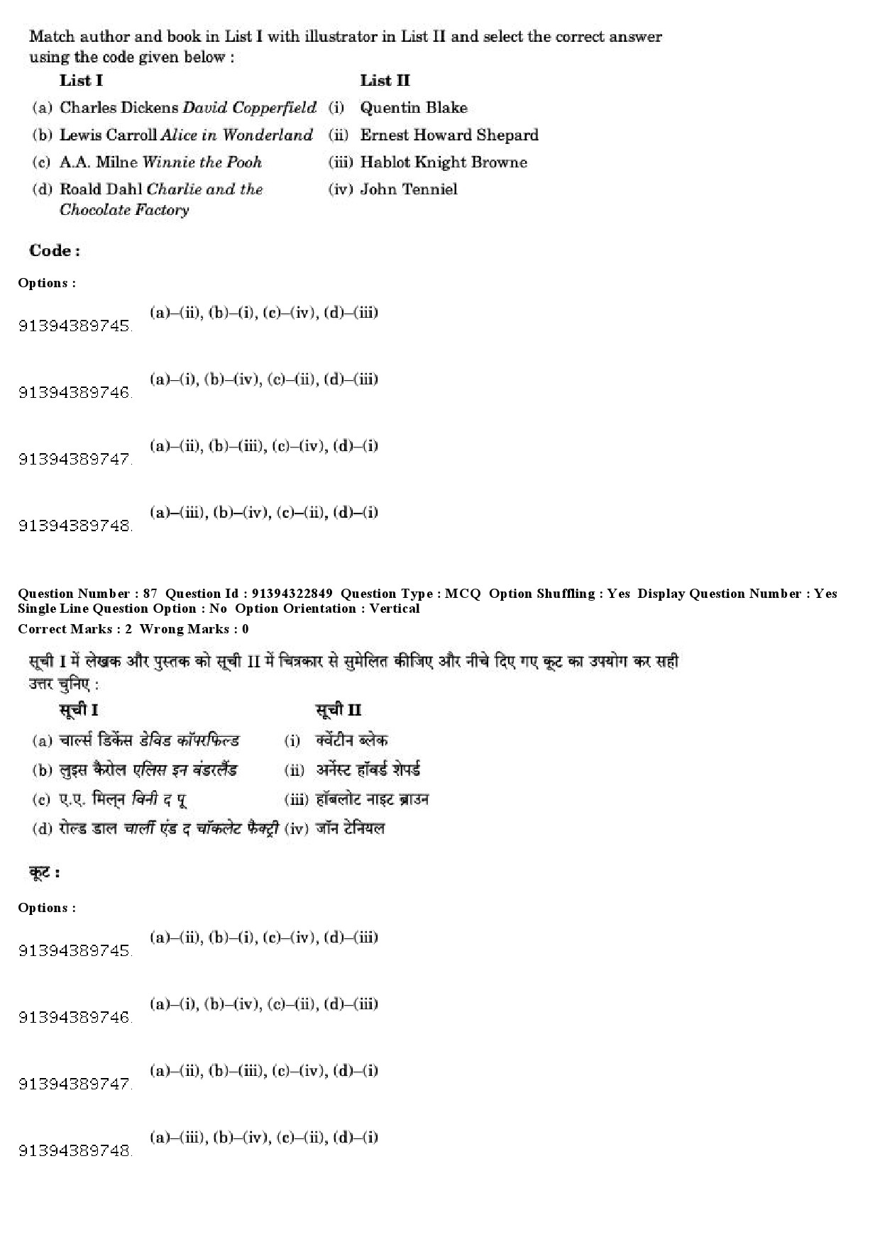 UGC NET Comparative Literature Question Paper December 2018 73