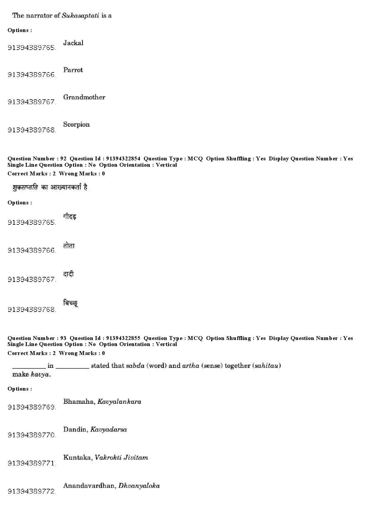 UGC NET Comparative Literature Question Paper December 2018 77