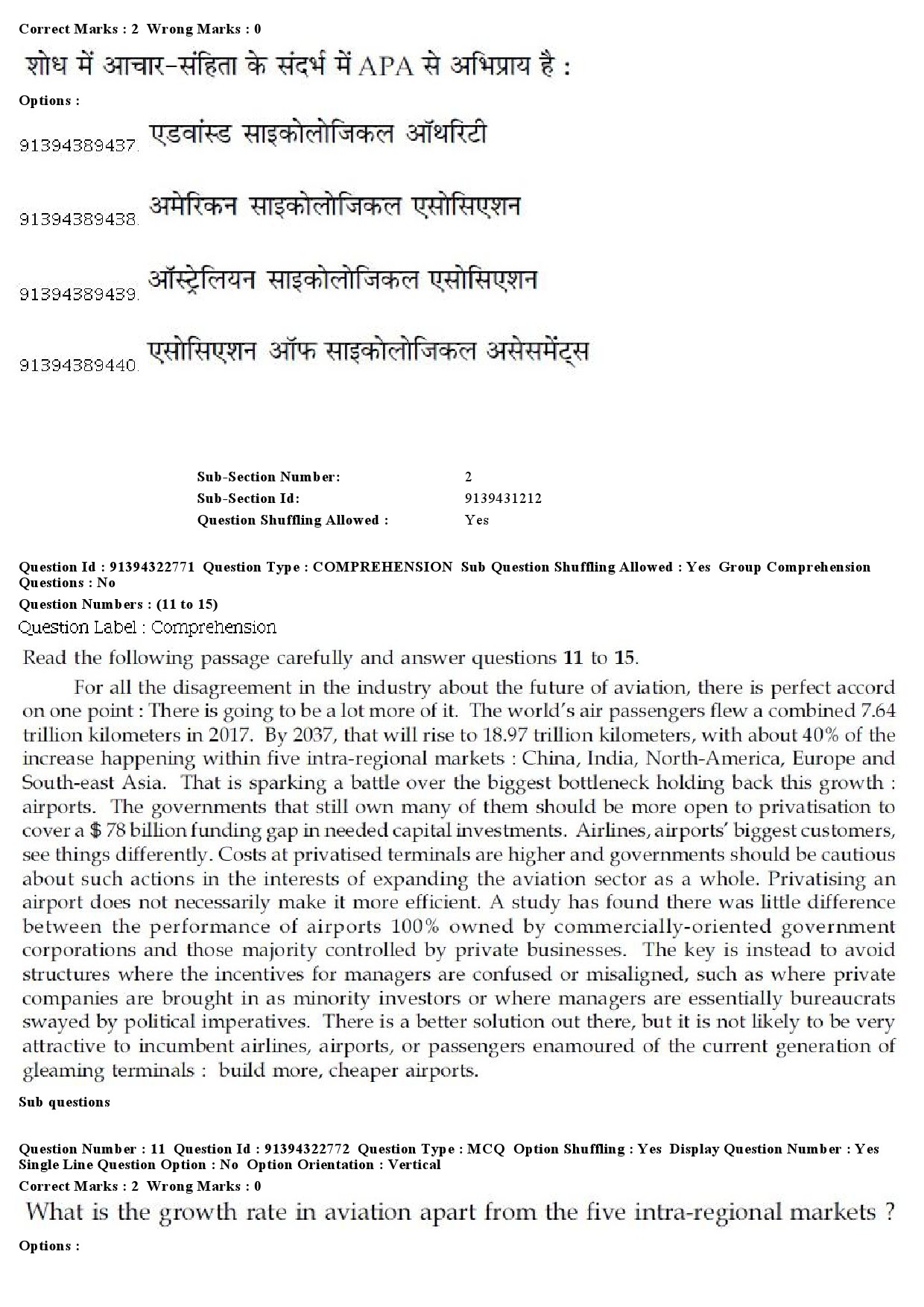 UGC NET Comparative Literature Question Paper December 2018 9