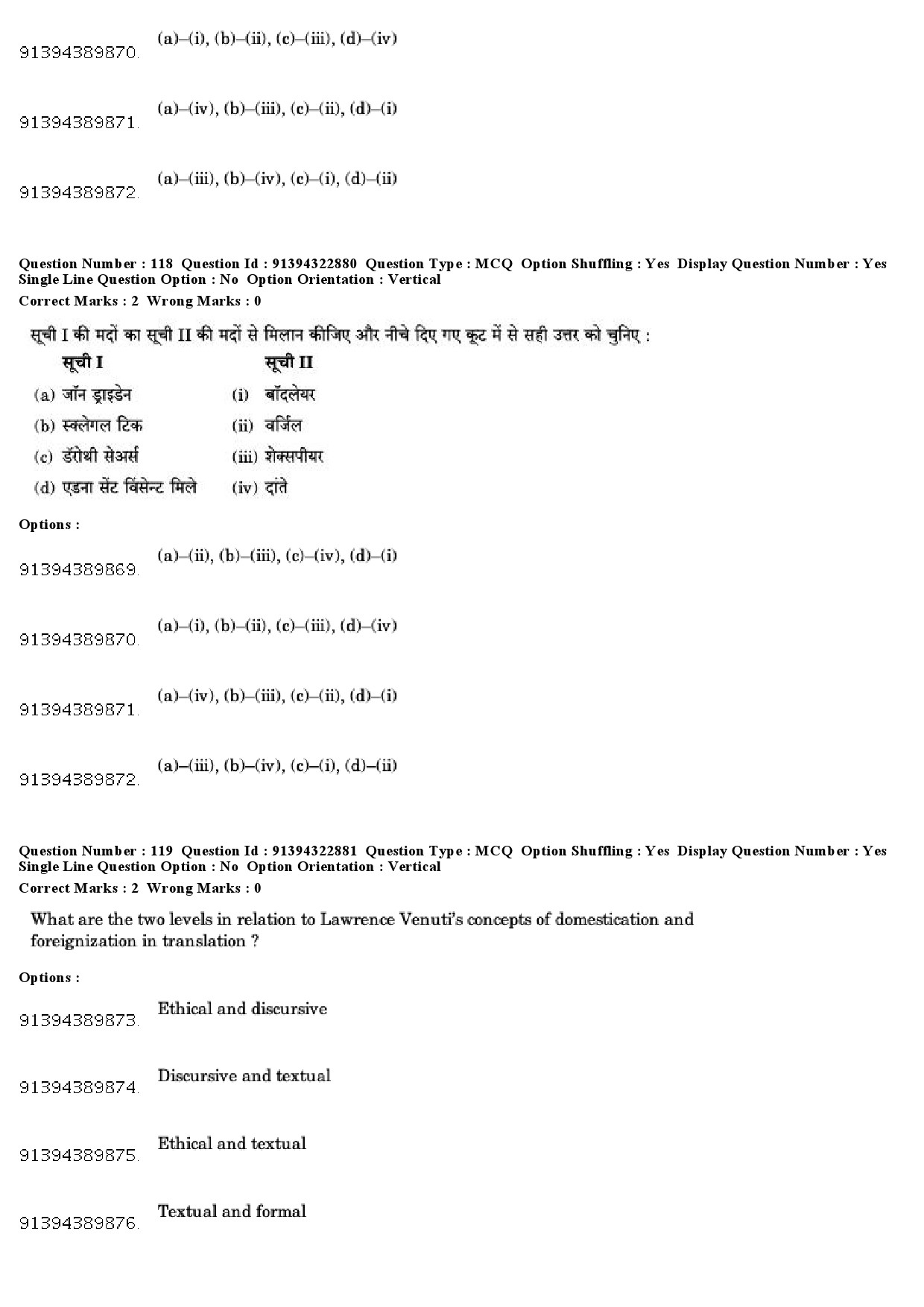 UGC NET Comparative Literature Question Paper December 2018 98