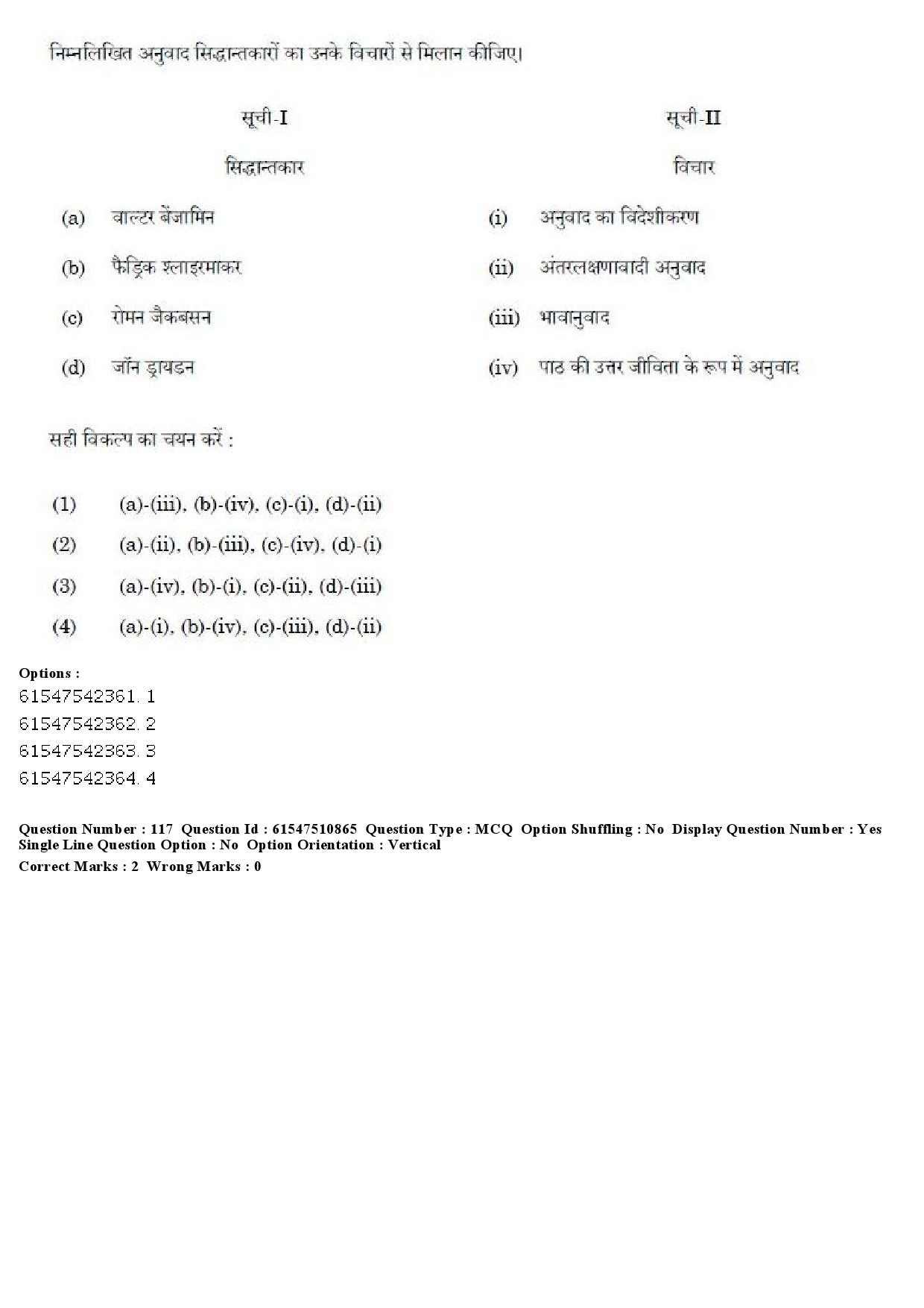 UGC NET Comparative Literature Question Paper December 2019 127