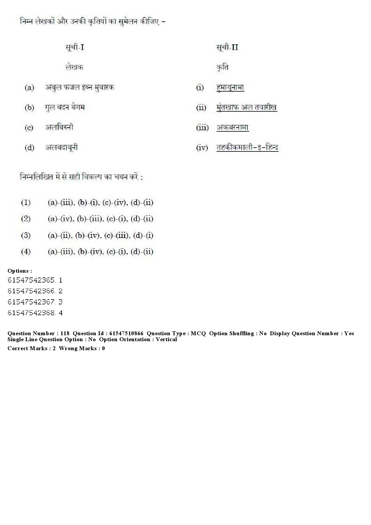 UGC NET Comparative Literature Question Paper December 2019 129