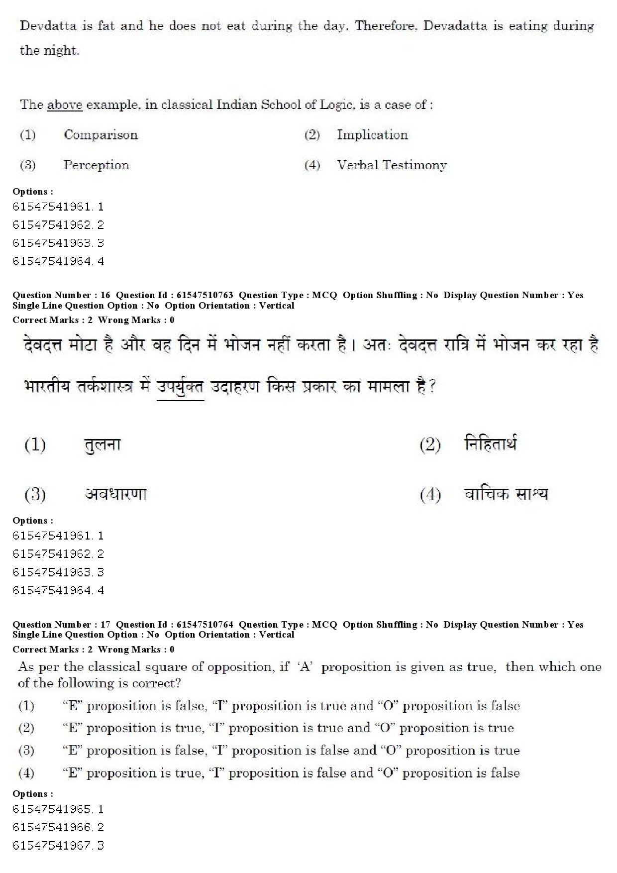 UGC NET Comparative Literature Question Paper December 2019 13