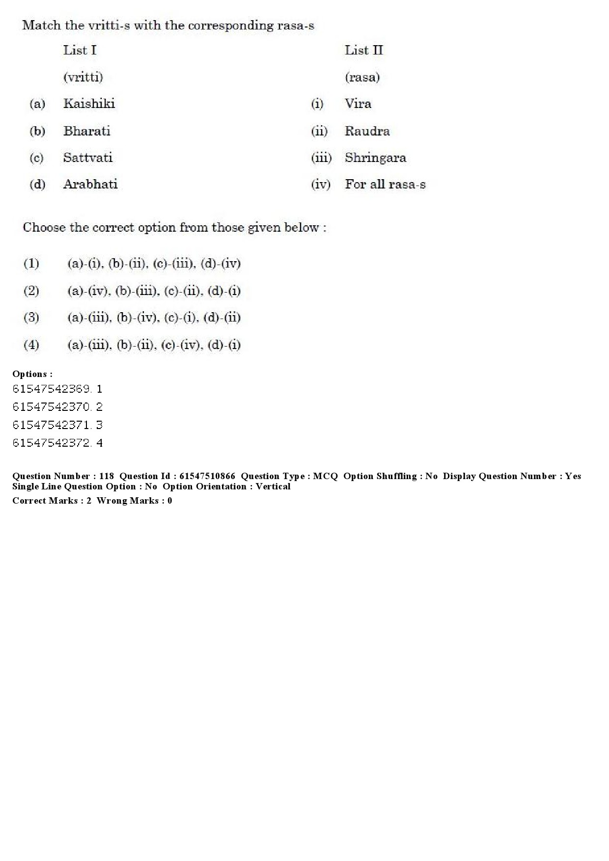 UGC NET Comparative Literature Question Paper December 2019 130